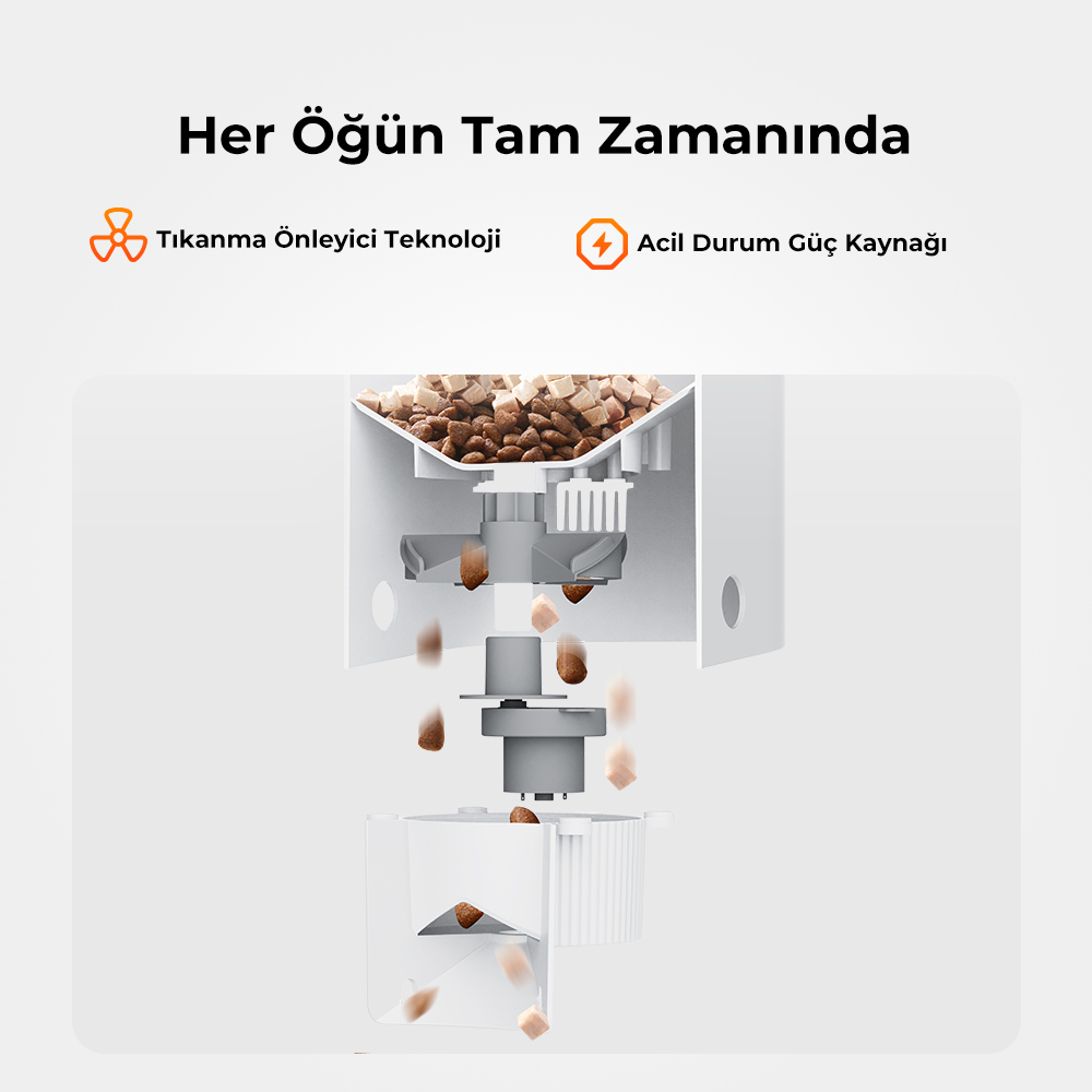 Otomatik evcil hayvan besleyici diyagramı. Mama peletleri beyaz bir kaptan dağıtılır. Görüntü iç bileşenleri gösterir.