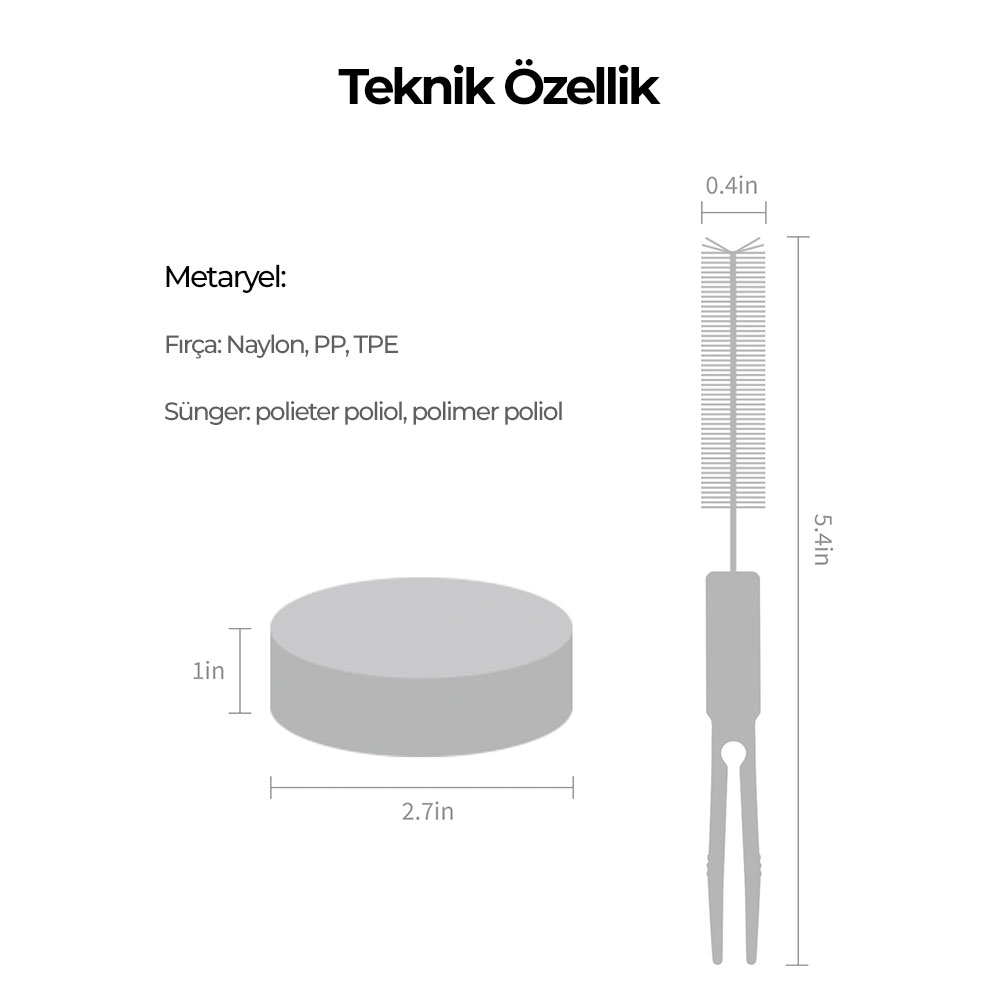 Bir temizleme aracının diyagramı. Fırçası ve süngeri var. Ölçüler inç olarak gösterilir. Türkçe metin.