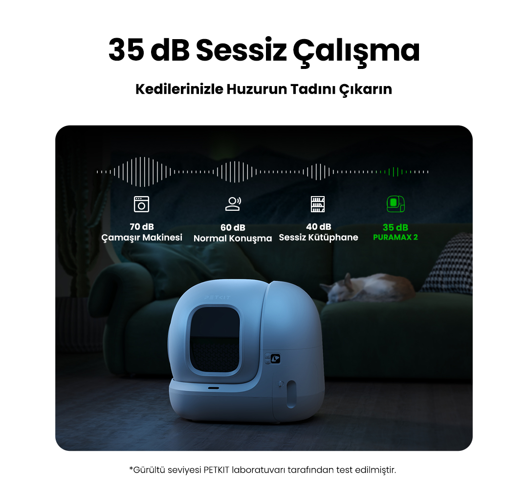 Beyaz ve gri Petkit Puramax 2 kedi tuvaleti. Yeşil bir kanepede uyuyan bir kedi. Gürültü seviyesi 35 dB.