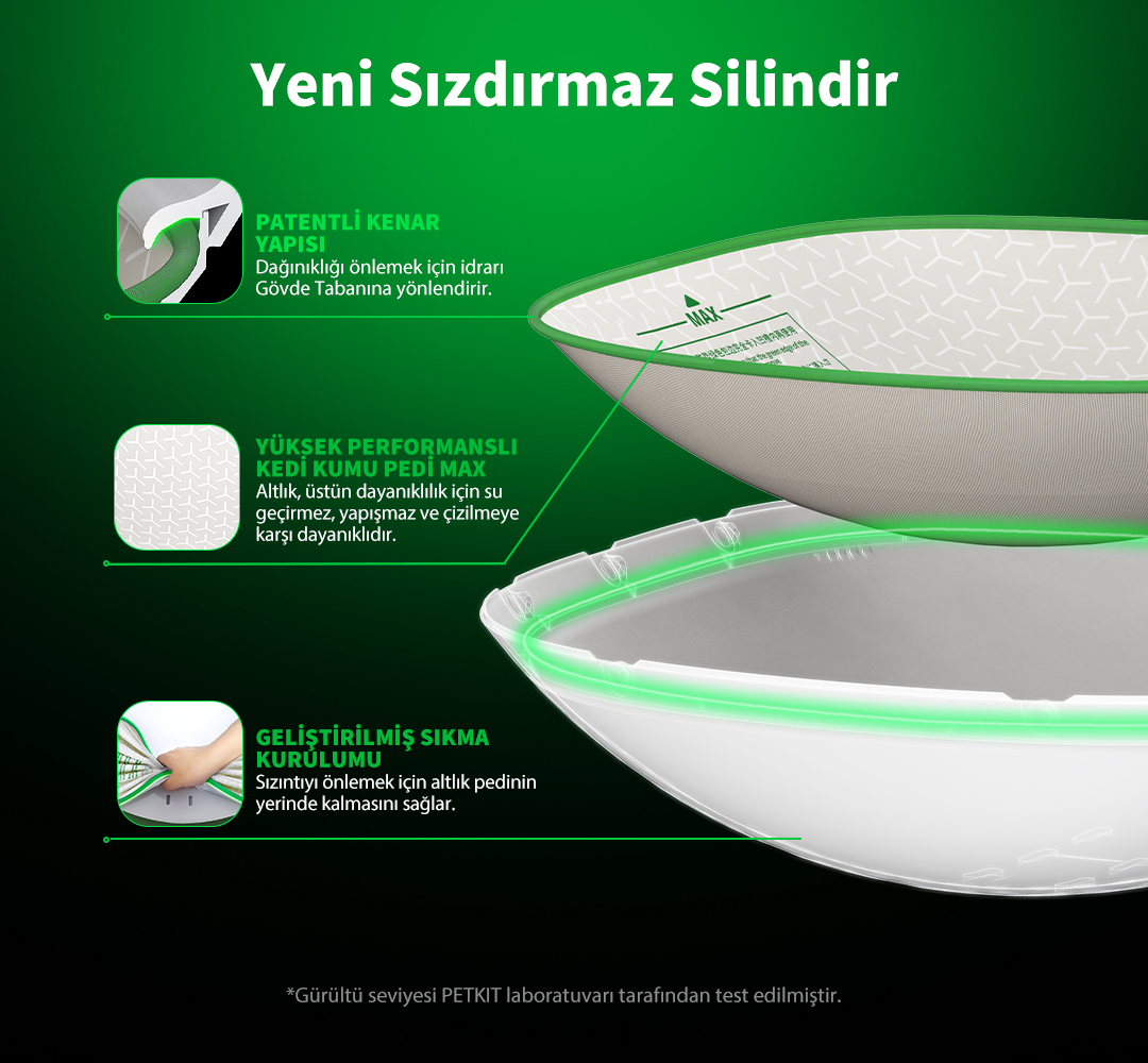 Yeşil detaylara sahip beyaz bir kedi kumu kutusunun diyagramı, patentli bir kenar, yüksek performanslı ped ve conta gibi özellikleri gösteriyor.