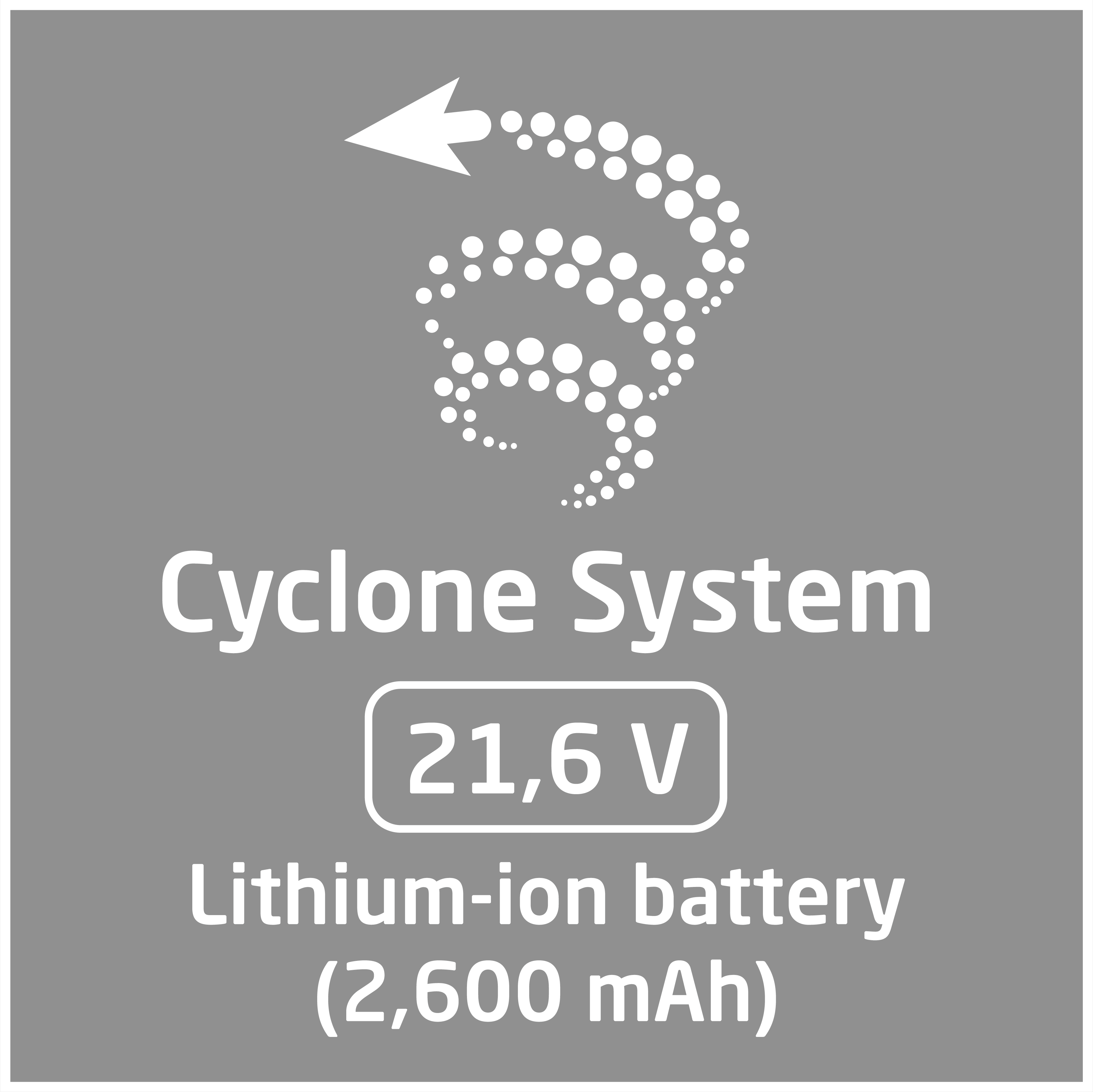 Grauer Hintergrund mit weißem Text: "Cyclone System", "21,6 V" und "Lithium-Ionen-Akku (2.600 mAh)" mit weißem Pfeil.