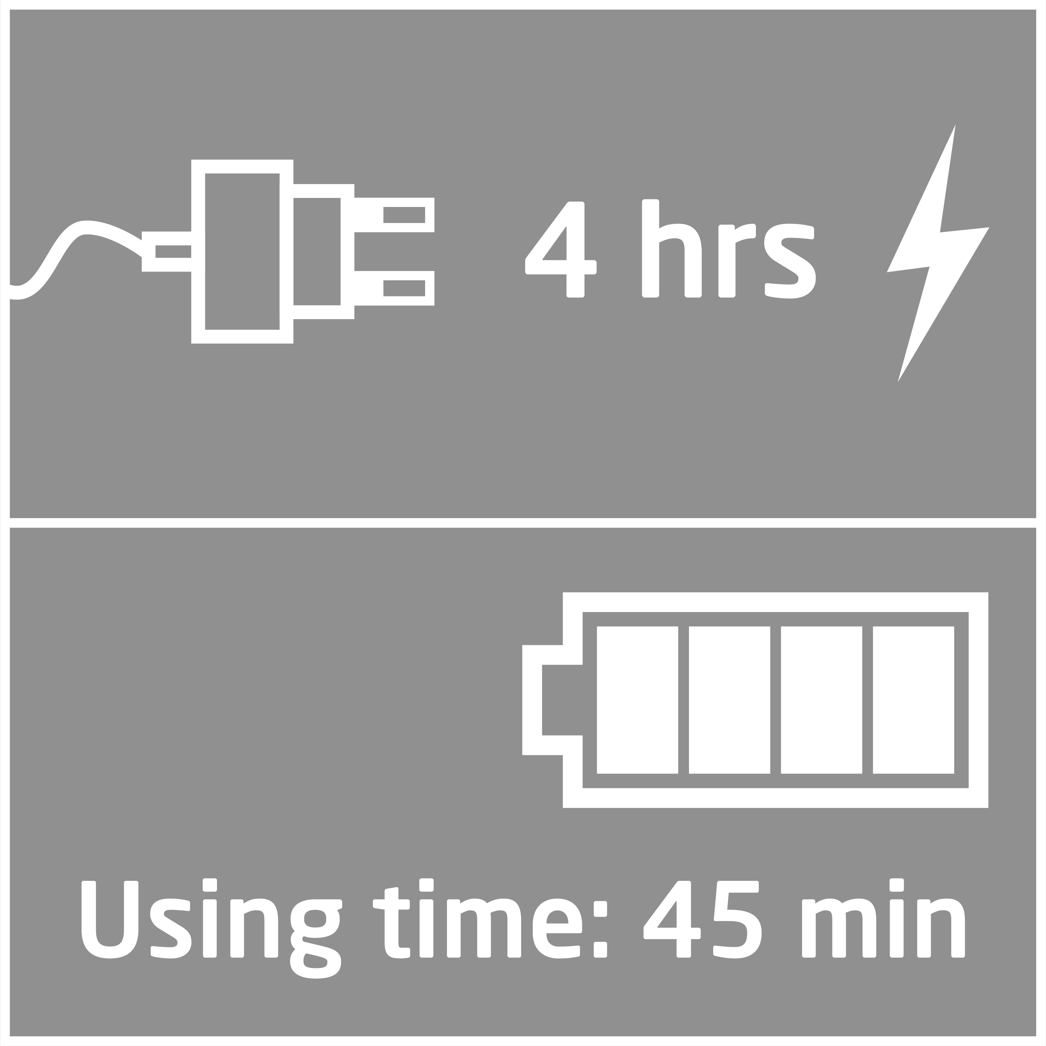 Weiße Symbole auf grauem Hintergrund. Oben: Stecker mit 4 Std. und Blitz. Unten: Akku mit 45 Min.
