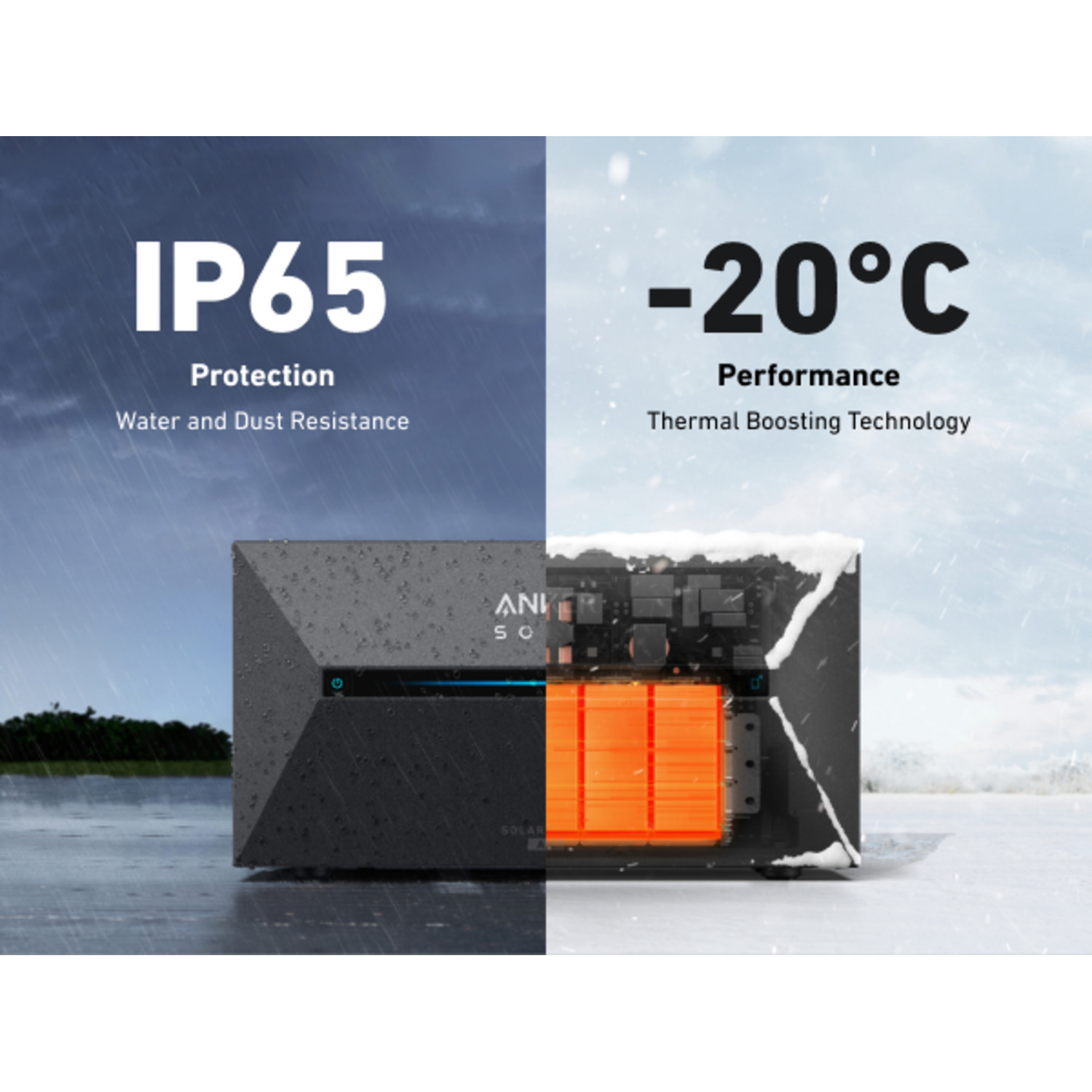 L'image montre un générateur solaire. Gauche: IP65 résistant à l'eau/poussière. Droite: performance -20°C avec technologie d'appoint thermique.