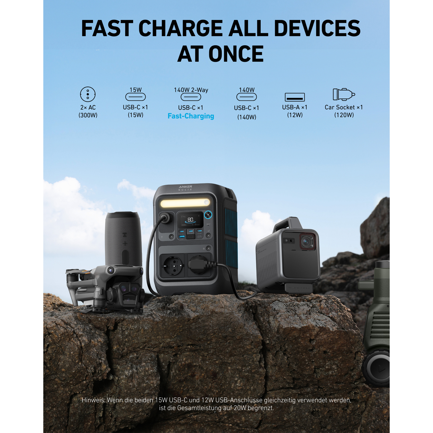 Portable power station with multiple charging ports.  Drone, speaker, and other devices are on a rock surface. 