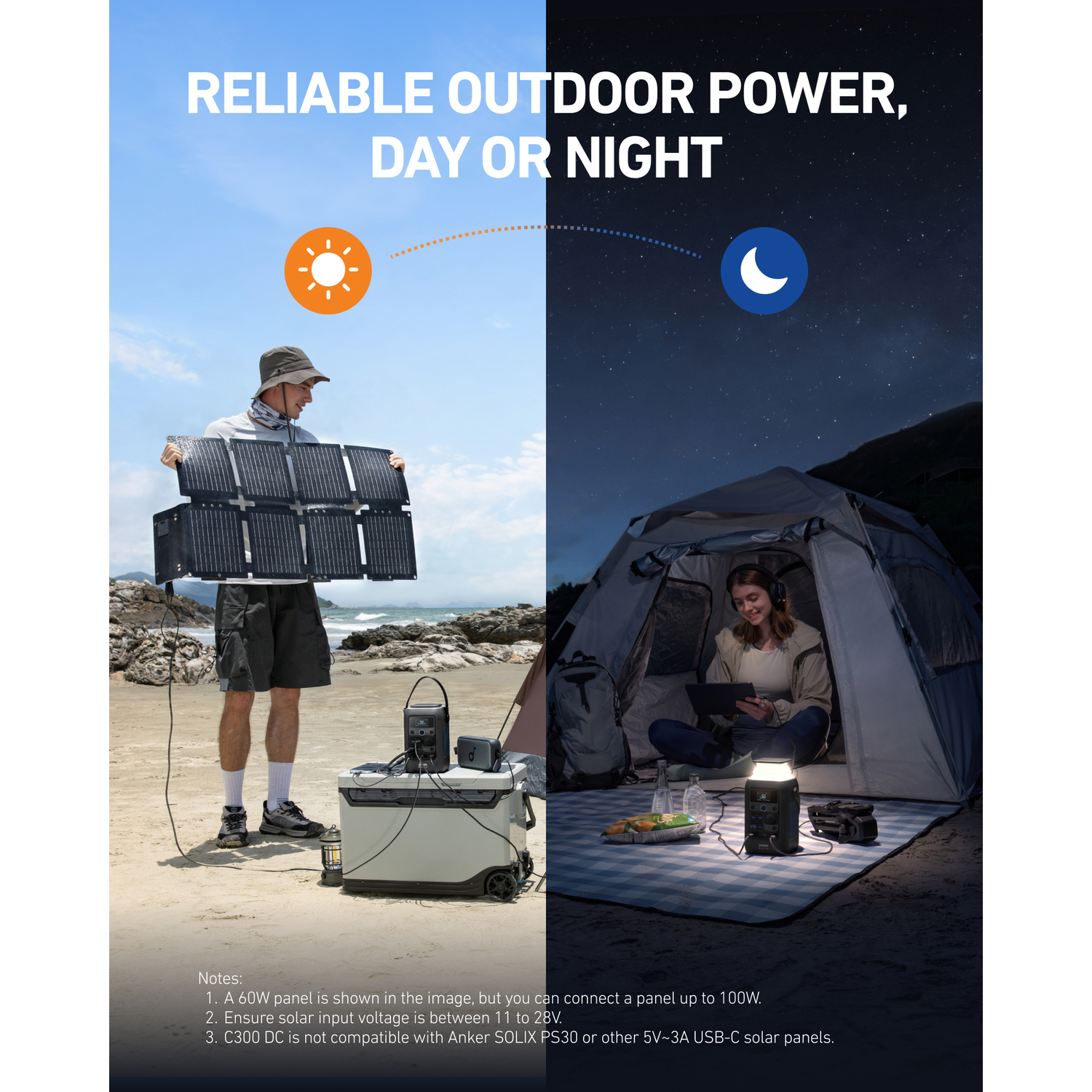 Image shows solar power usage. Man with panel on a beach, woman in a tent at night using a power station. Text: Reliable Outdoor Power, Day or Night.