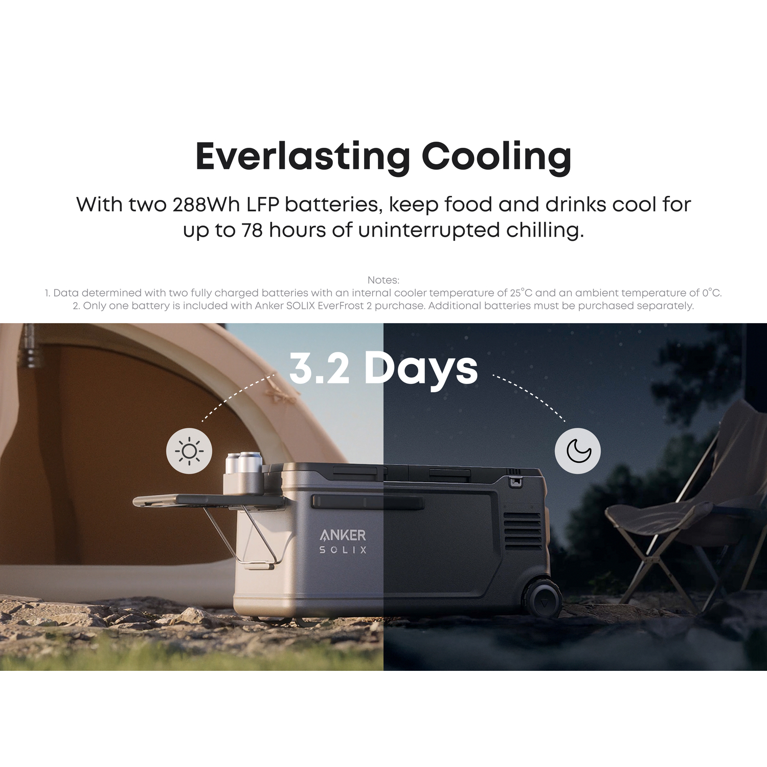 Anker SOLIX cooler with a camping scene. It shows day and night, with a tent, chair, and accessories.