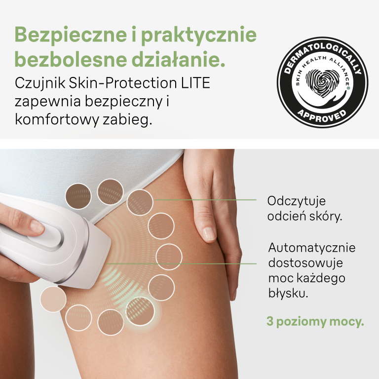 Kobieta używa urządzenia na nodze. Urządzenie skanuje odcień skóry i dostosowuje intensywność światła. Pokazano logo zatwierdzone dermatologicznie.