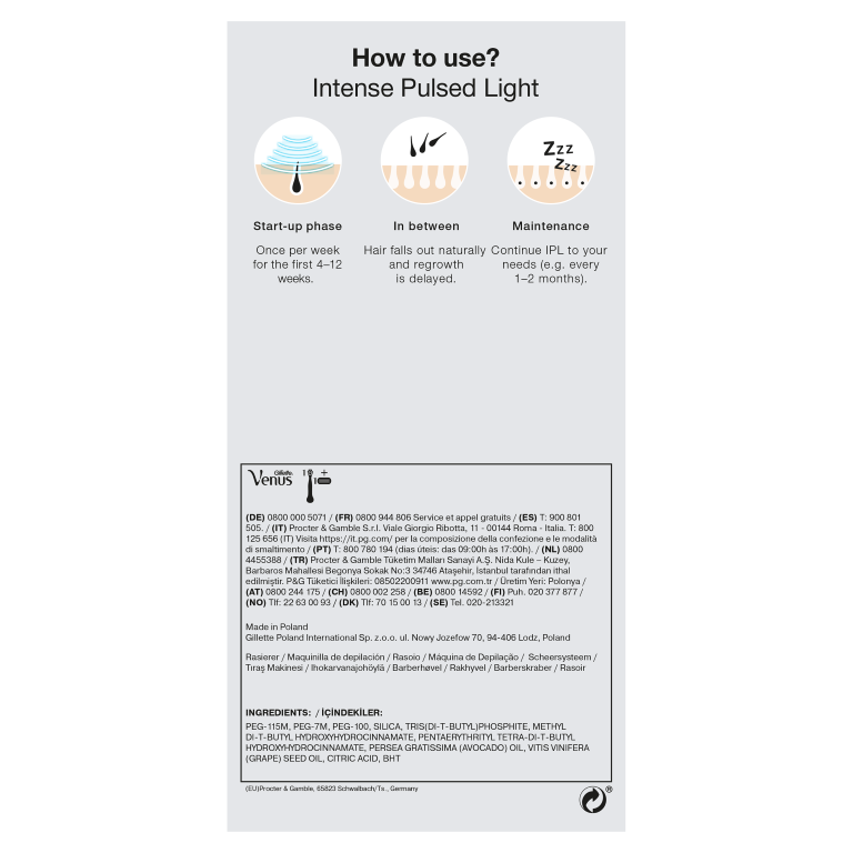Schemat przedstawia fazy użytkowania IPL: start, faza pośrednia i konserwacja. Tekst opisuje każdą fazę z ramami czasowymi dla usuwania włosów.