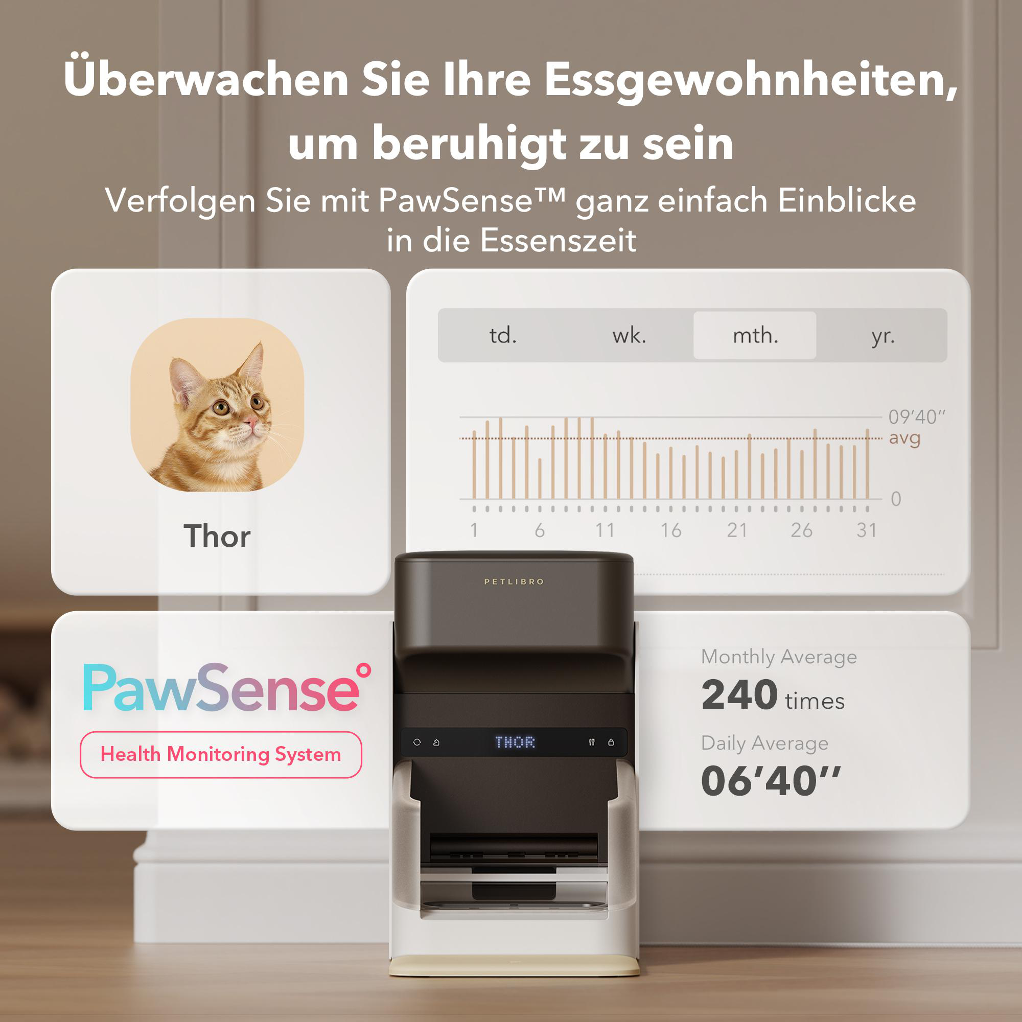 Katze Thor und ein Petlibro-Gesundheitsüberwachungssystem. Zeigt Diagramme und Daten zu den Essgewohnheiten der Katze.