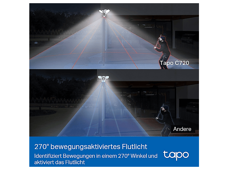 Thumbnail - TAPO C720 Smarte, Außen-Flutlichkamera