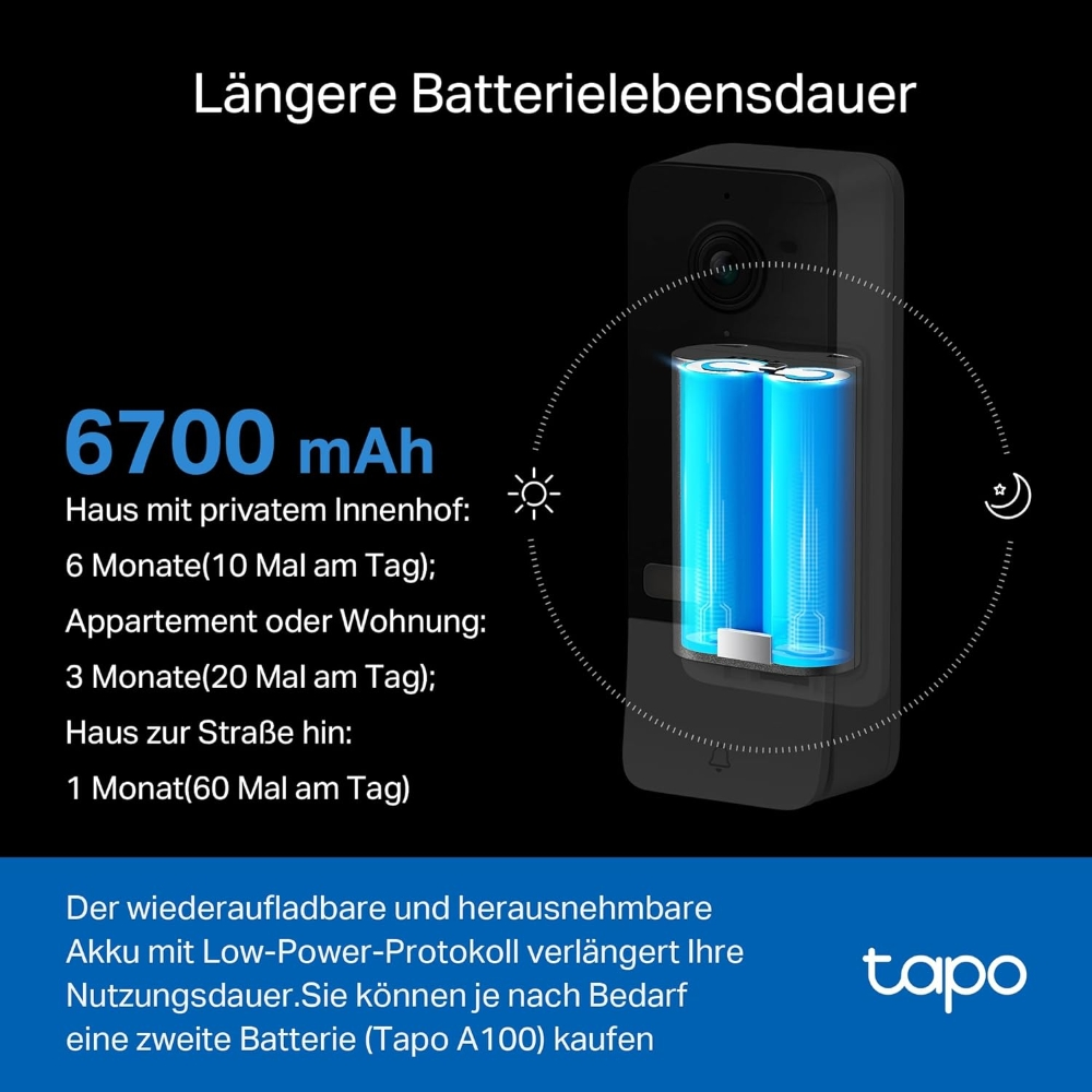 Schwarze Überwachungskamera mit Batterie-Grafik. Text zeigt Batterielebensdauer in Monaten an. Tapo-Logo sichtbar.