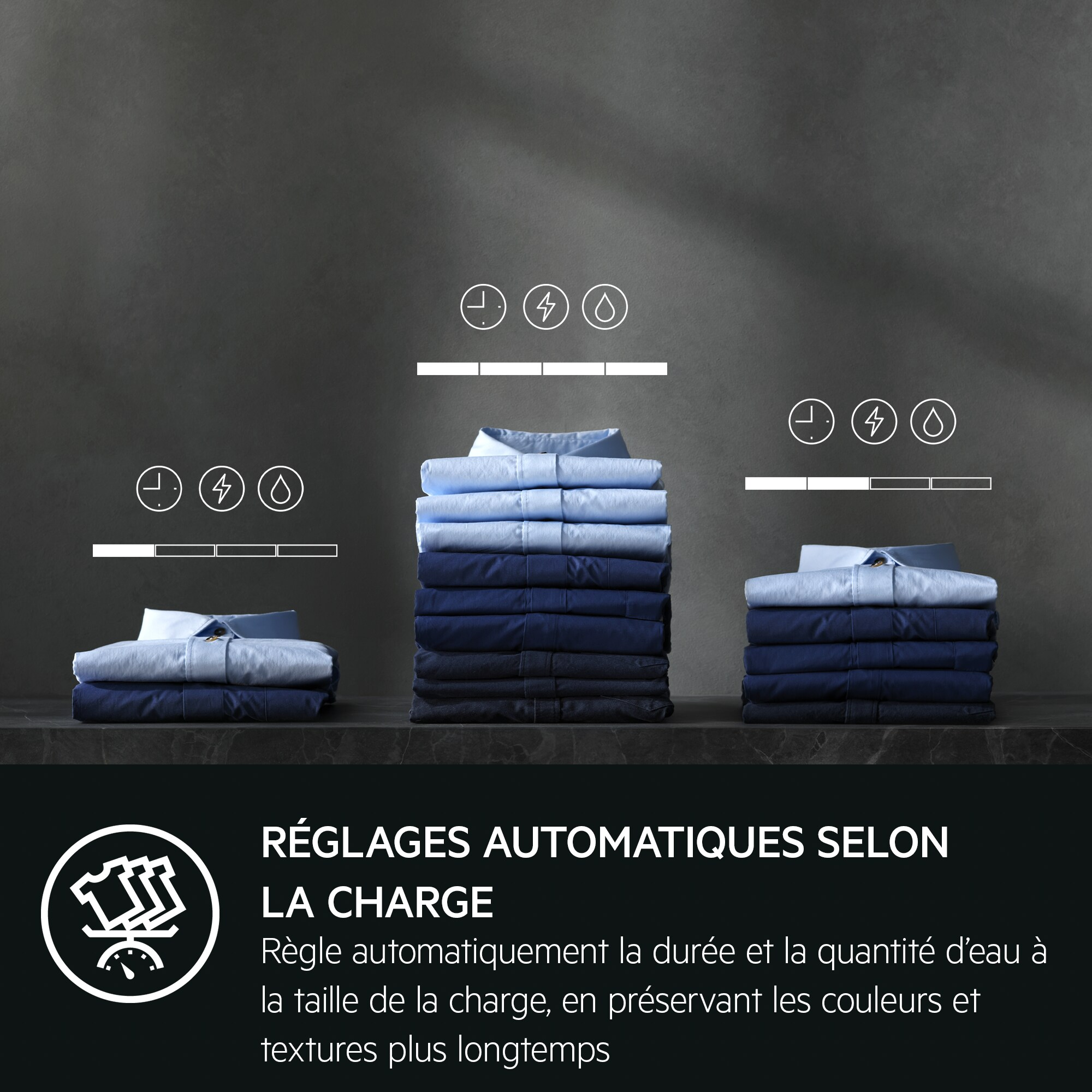 Opgestapelde shirts in blauwe tinten. Boven, iconen van tijd, energie en water. Tekst legt automatische belasting aanpassing uit.