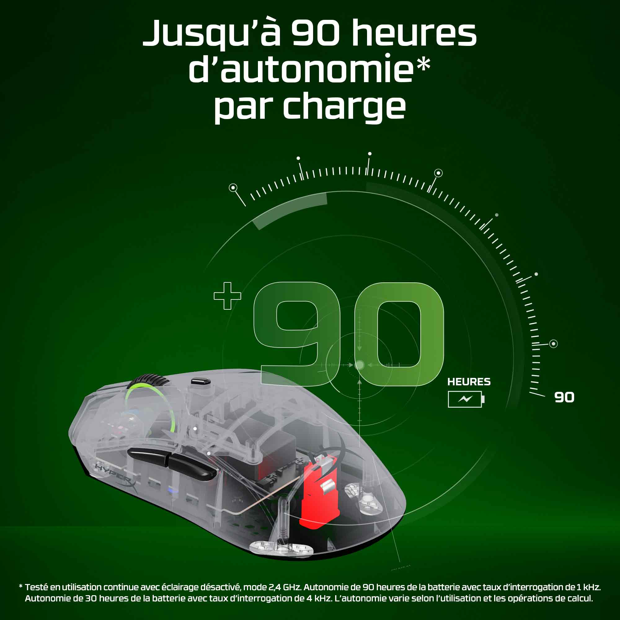 Green graphic with a transparent mouse and the text 'Up to 90 hours autonomy per charge'.