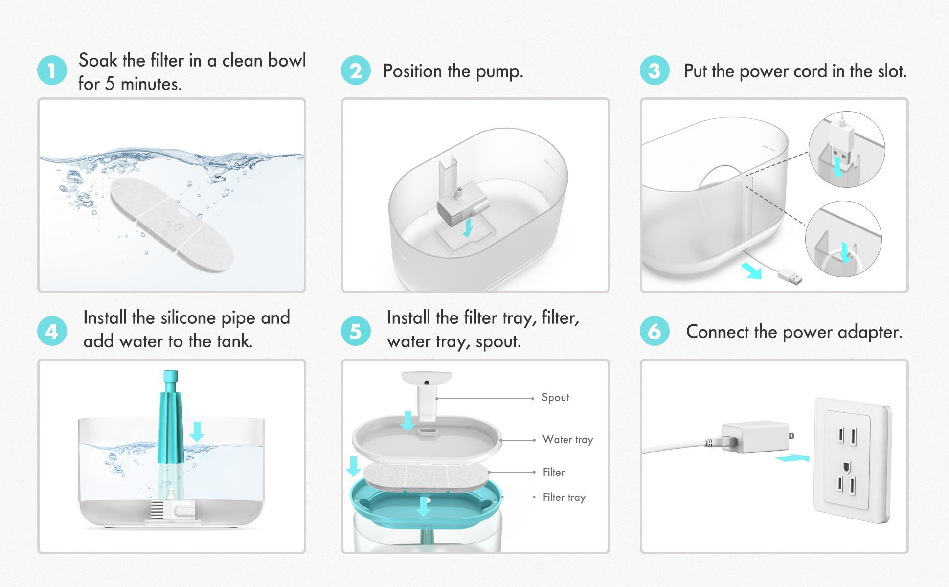 Anweisungen: Filter einweichen, Pumpe positionieren, Kabel einsetzen, Rohr installieren, Filterfach und Adapter anschließen.