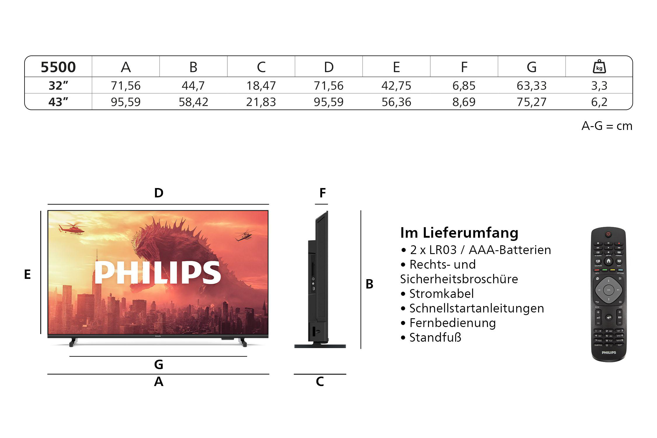 Diagramm eines Philips-Fernsehers mit Abmessungen, einer Fernbedienung und mitgeliefertem Zubehör wie Batterien und Kabeln.