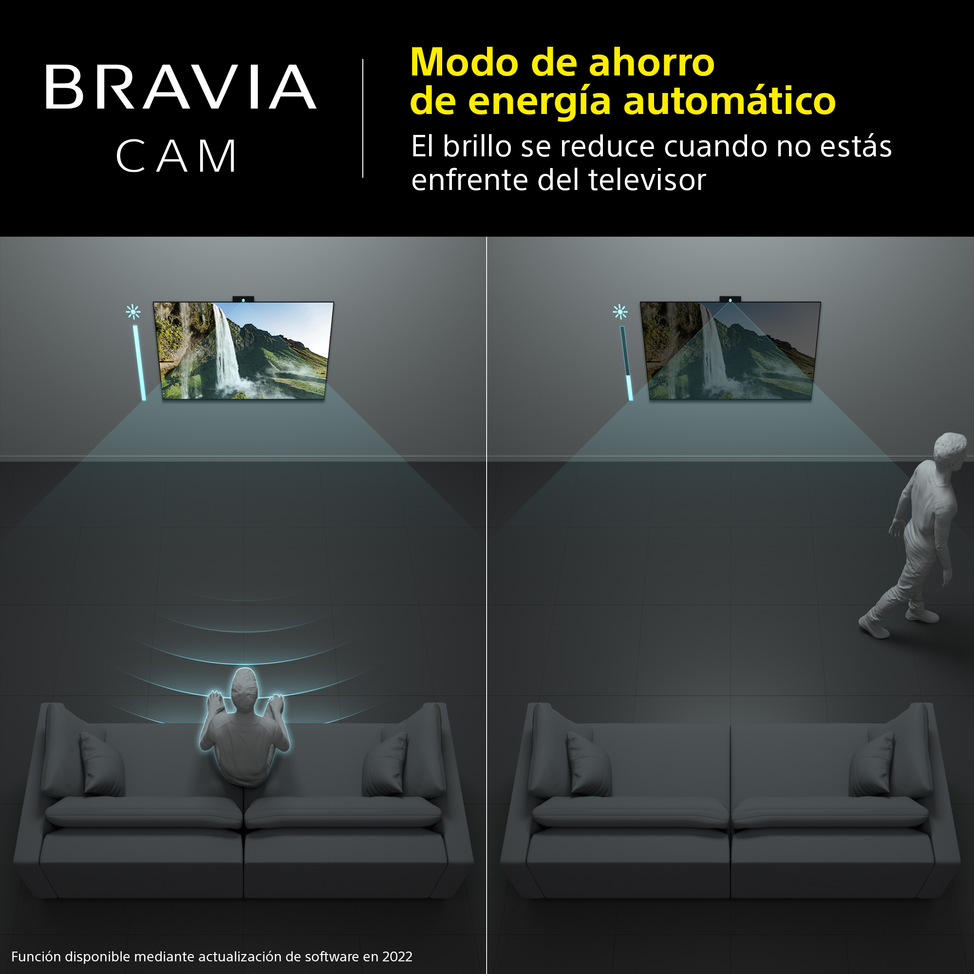 TV con modo de ahorro de energía automático. Persona frente al TV, luego se va. El brillo del TV cambia.