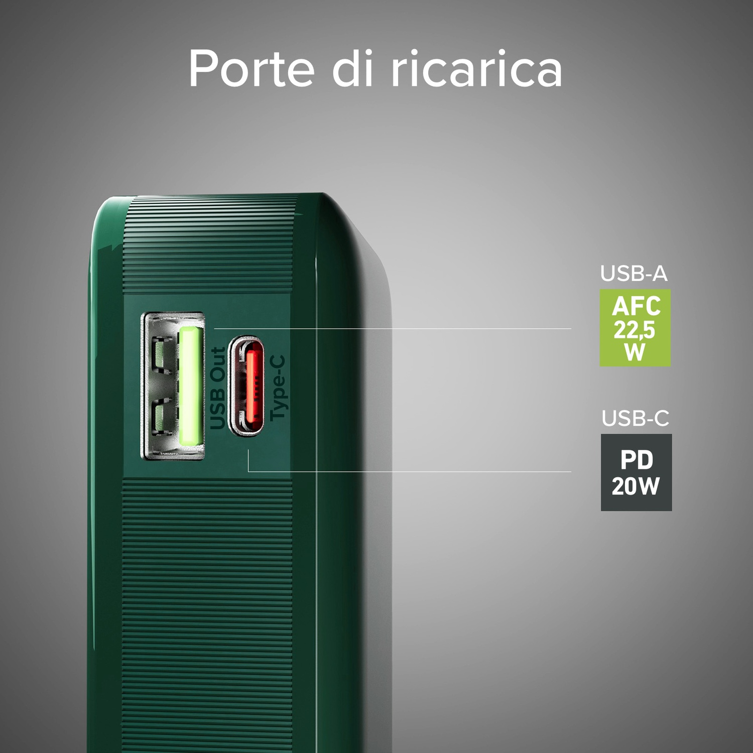Power bank verde con porte USB-A e USB-C, etichettata con specifiche di alimentazione. Il testo in alto dice 'porte di ricarica'.