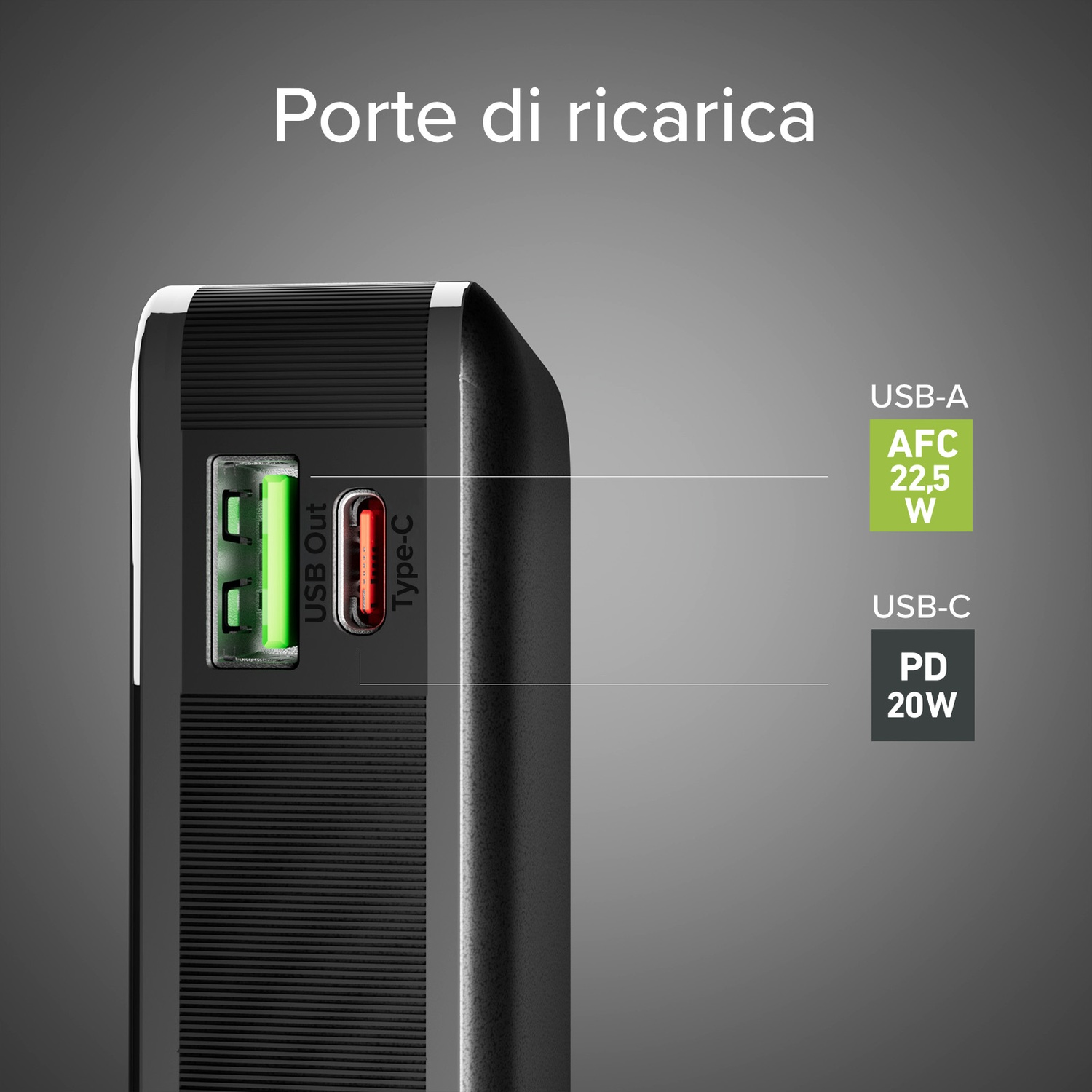 Primo piano di un power bank nero con porte USB-A e USB-C. Il testo etichetta le porte e la loro potenza: 22,5 W e 20 W.