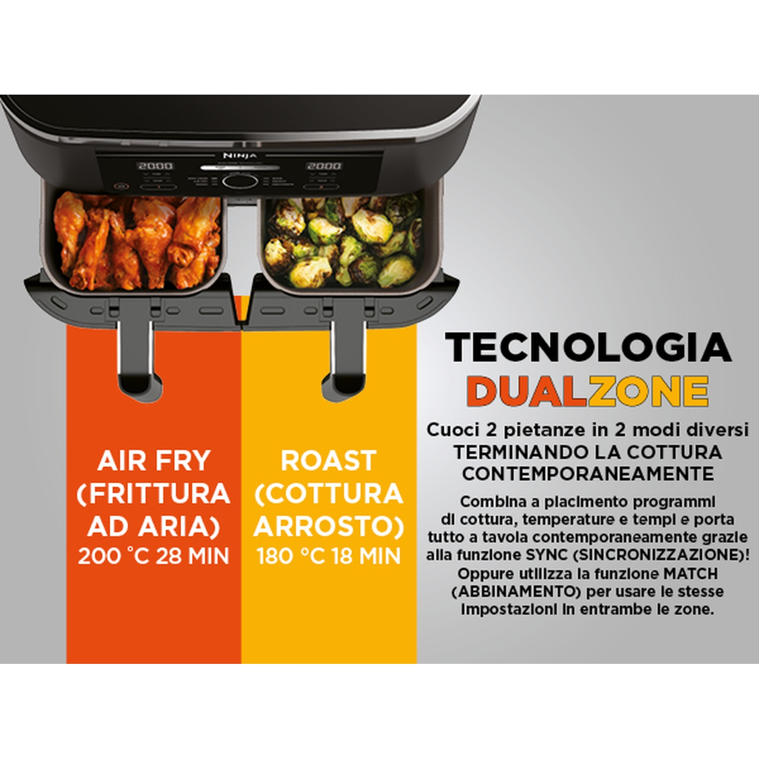 Friggitrice ad aria a doppia zona Ninja con due cestelli. Uno con pollo fritto, l'altro con cavoletti di Bruxelles arrostiti. Il testo descrive le caratteristiche.