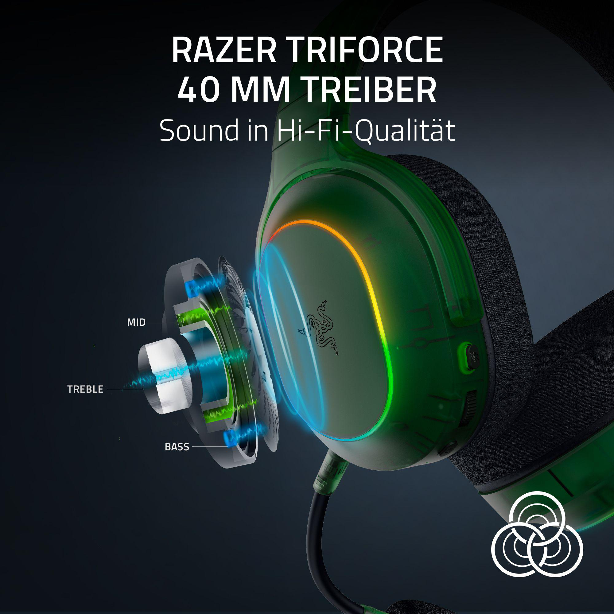 Grüne Razer TriForce-Kopfhörer. Grafiken zeigen Schallwellen und Lautsprecherkomponenten. Text hebt Funktionen hervor.