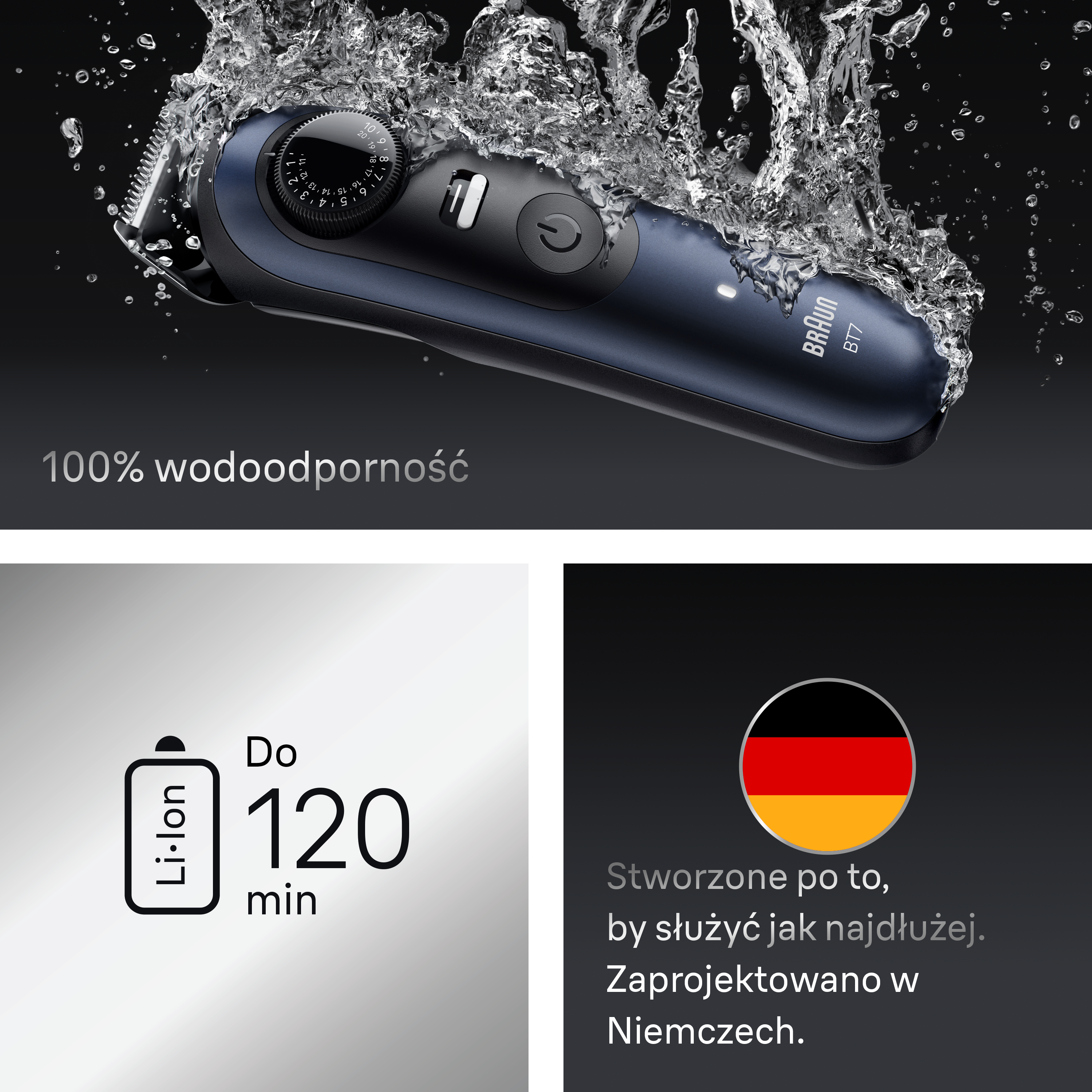 Niebieska trymer Braun BT7 w wodzie, z tekstem: 100% wodoodporność. Ikona baterii, tekst: 120 min i flaga Niemiec.