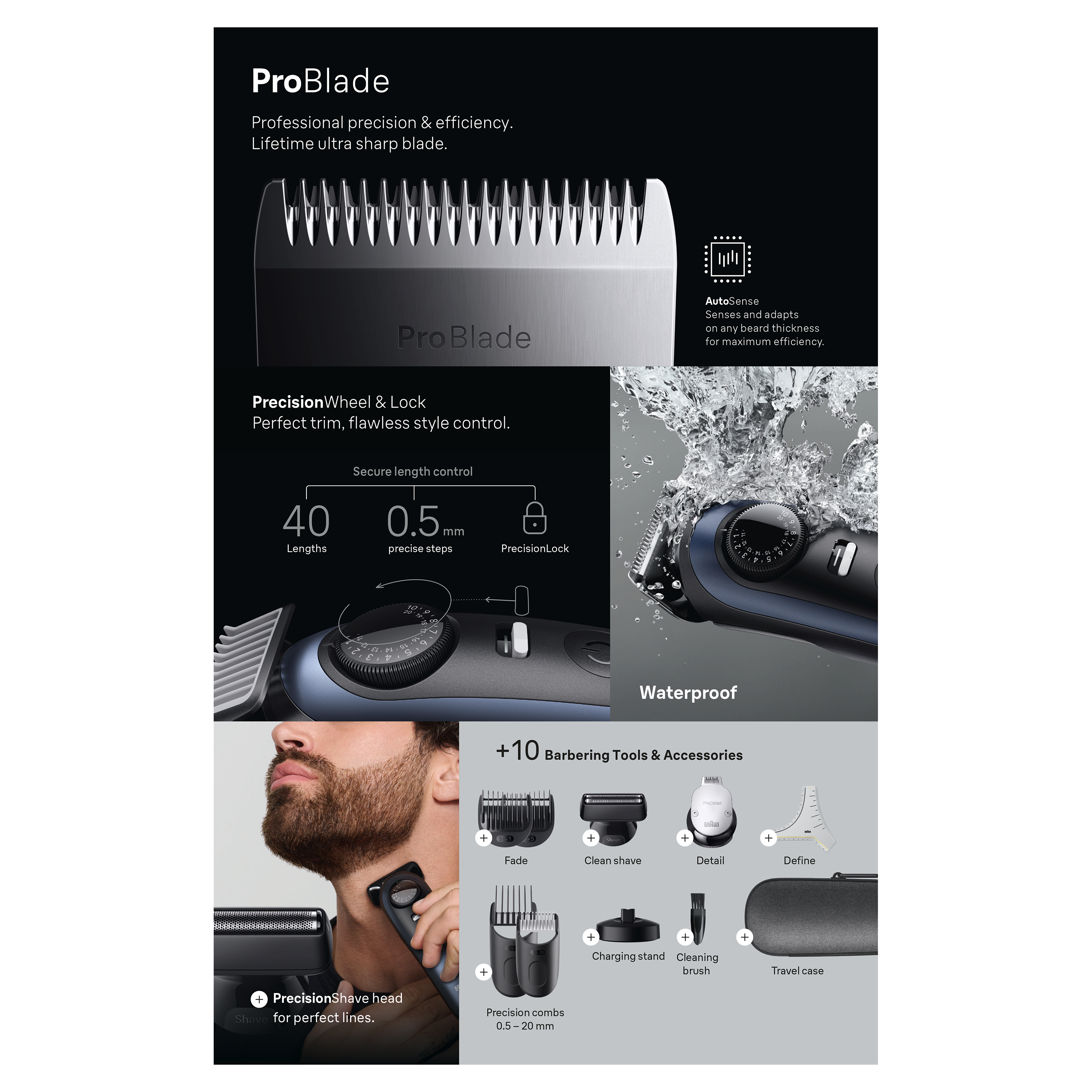 Obraz przedstawia czarno-srebrną golarkę z funkcjami takimi jak ProBlade, PrecisionWheel i różnymi akcesoriami.
