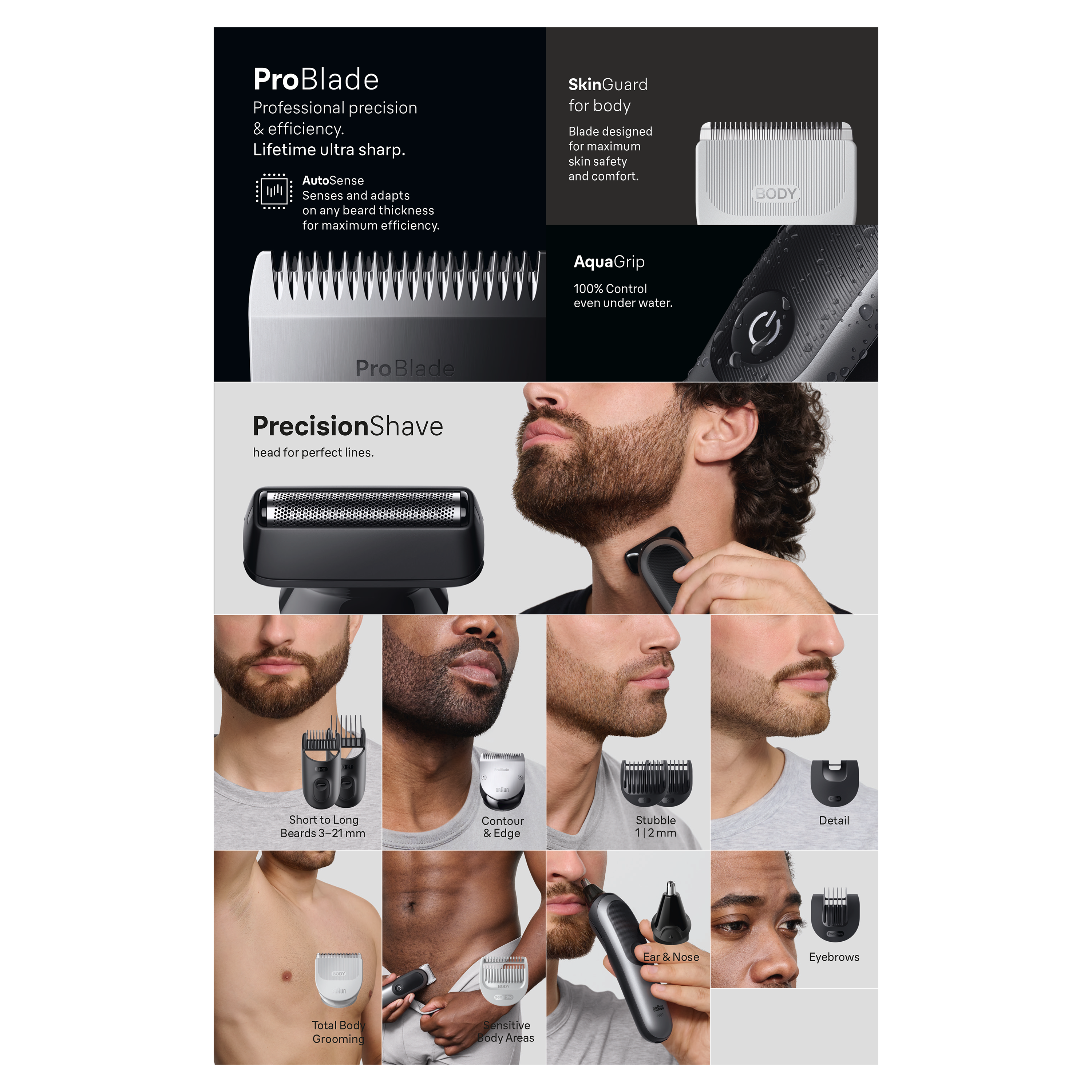 Reklama prezentująca zestaw do pielęgnacji z różnymi nakładkami i funkcjami, w tym przycinanie brody i pielęgnacja ciała.