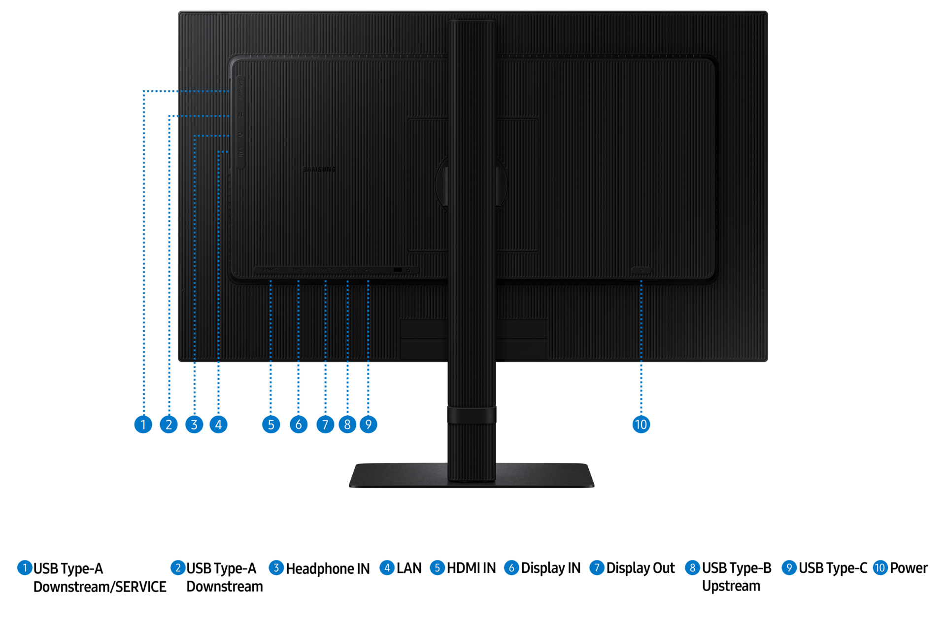 Dos d'écran noir avec ports et pied. Numéroté de 1 à 10, montrant HDMI, LAN et autres points de connexion.