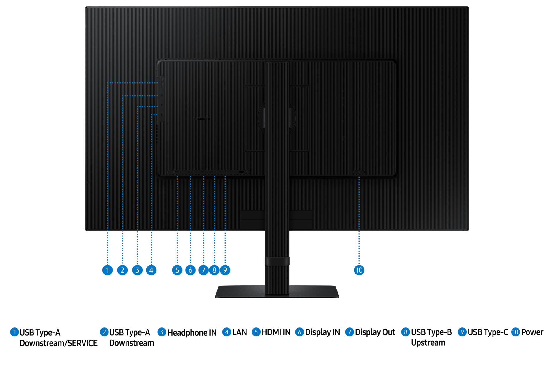 Vue arrière d'un moniteur Samsung noir. Comprend des ports, un support et une surface texturée. Le moniteur est sur une surface noire.