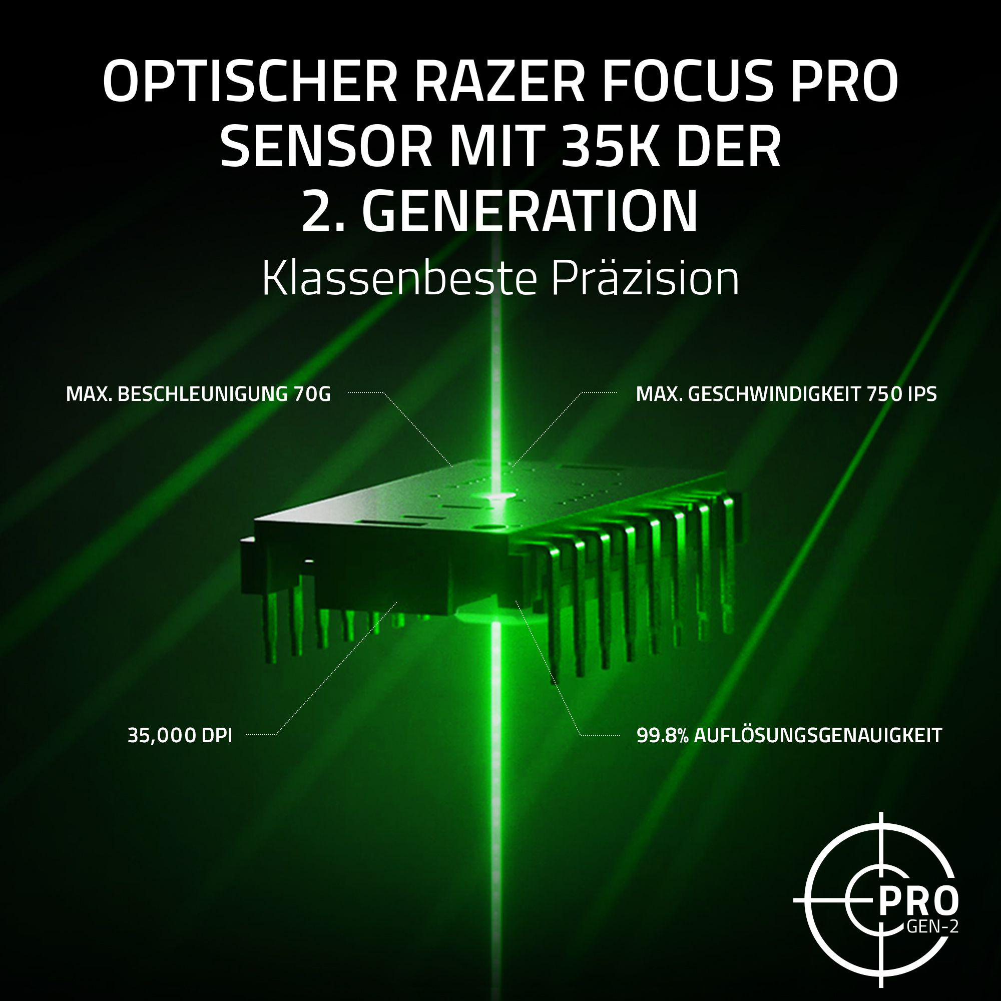 Das Bild zeigt einen Razer Focus Pro Sensor mit Spezifikationen: 35.000 DPI, 70G Beschleunigung, 750 IPS Geschwindigkeit, 99,8% Genauigkeit.