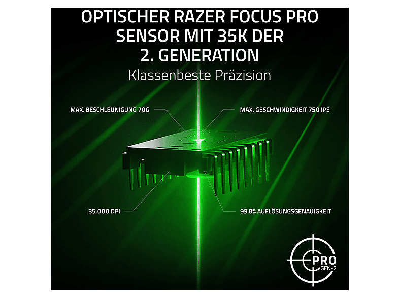 Razer Basilisk V3 Pro 35K, voll anpassbare kabellose ergonomische Gaming Maus; Gaming-Maus — Foto 2 von 5
