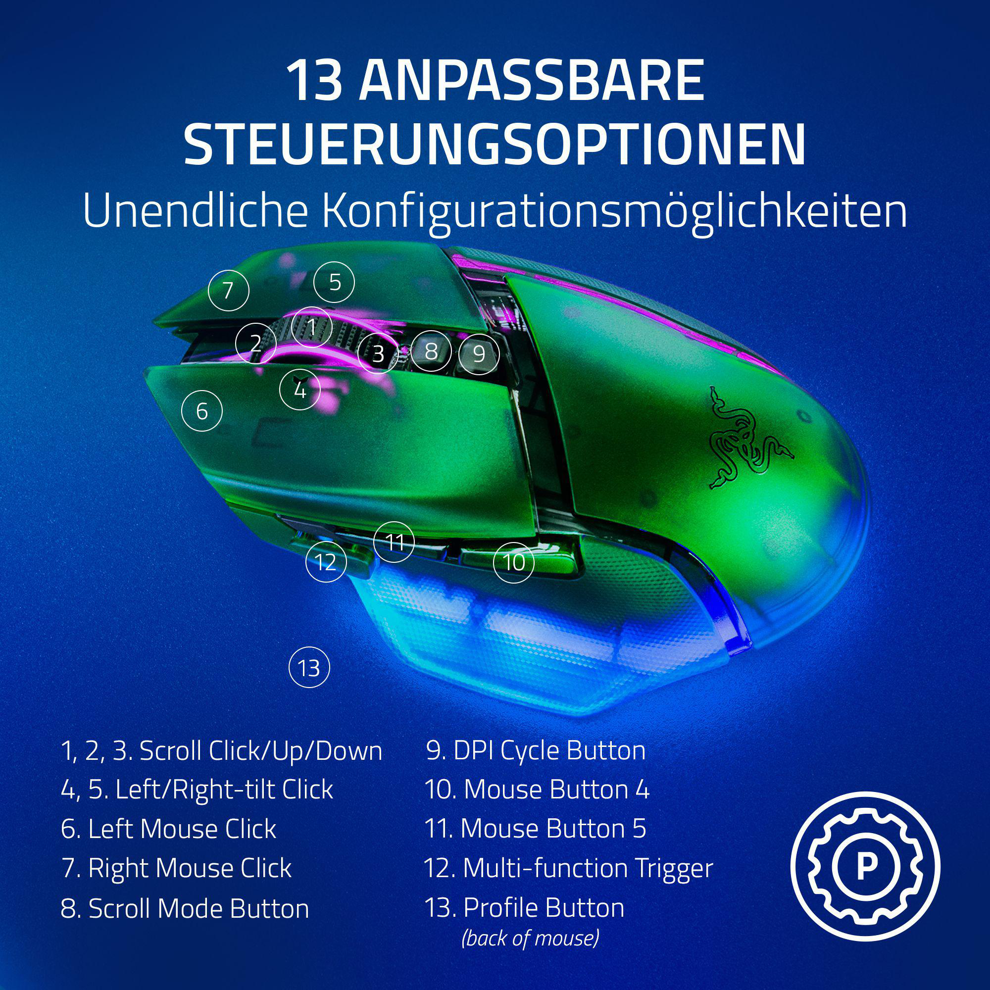 Eine grün-schwarze Gaming-Maus mit 13 anpassbaren Tasten, mit blau und lila beleuchteter Basis auf blauem Hintergrund.