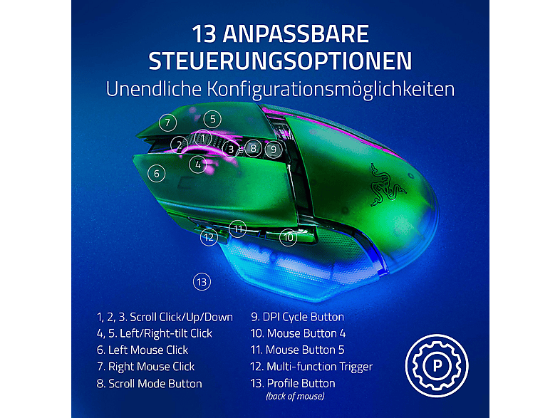 Razer Basilisk V3 Pro 35K, voll anpassbare kabellose ergonomische Gaming Maus; Gaming-Maus — Foto 4 von 5