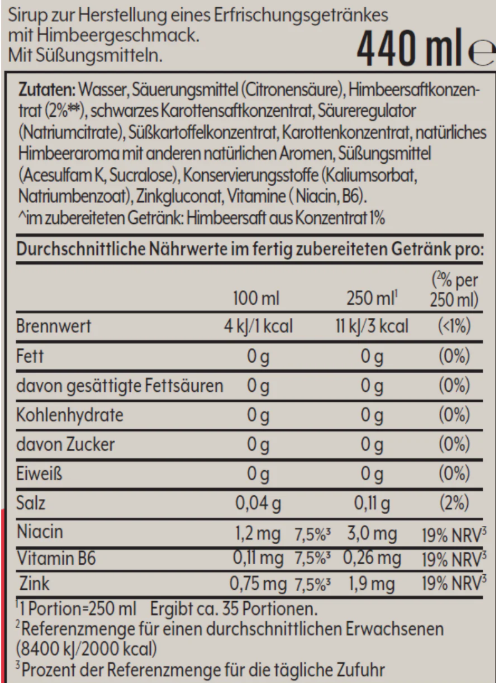 Nährwertkennzeichnung für Himbeersirup. Enthält Zutaten und Nährwerte pro Portion.