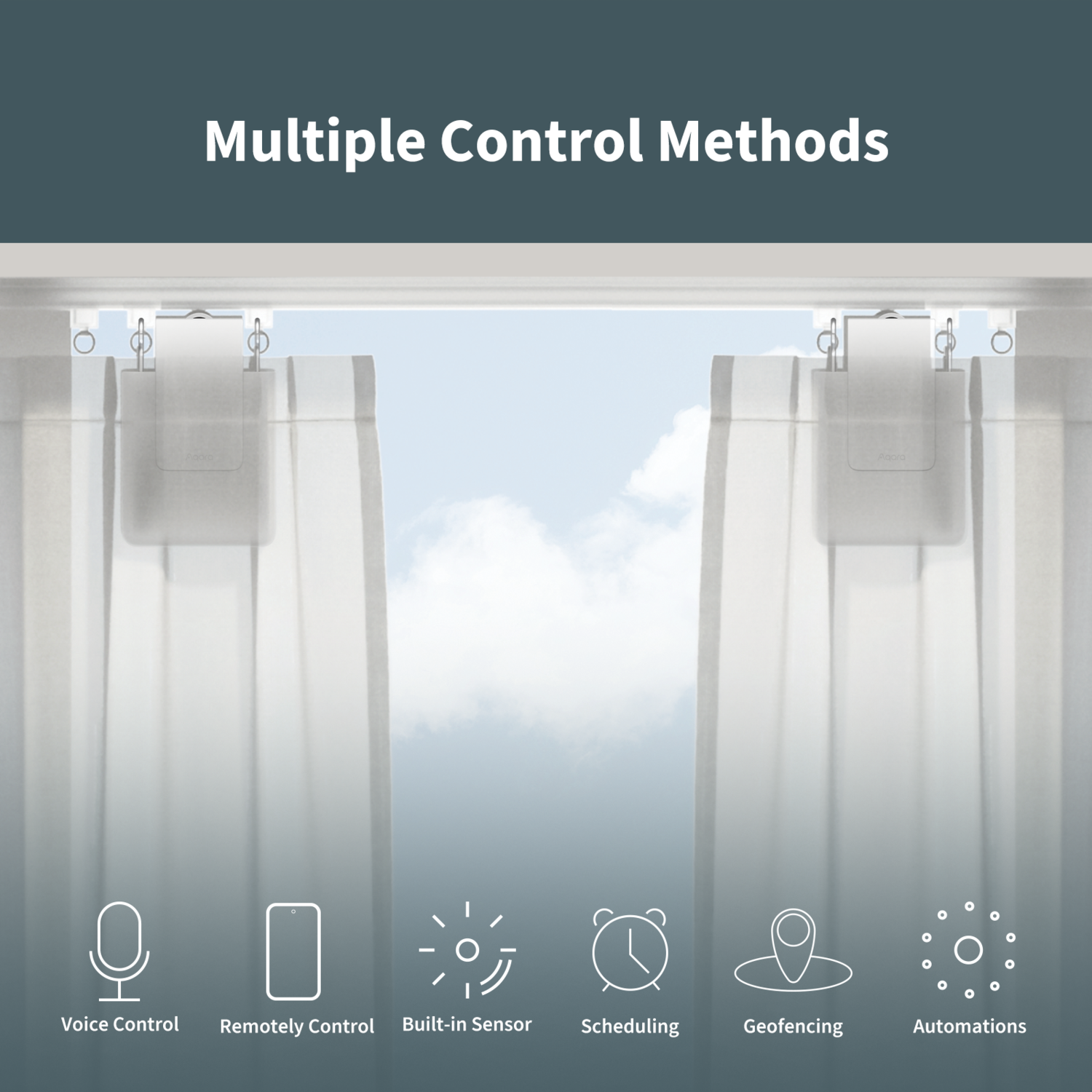 Image shows multiple control methods for curtains. Voice control, remote, sensor, scheduling, geofencing, and automation icons are displayed.