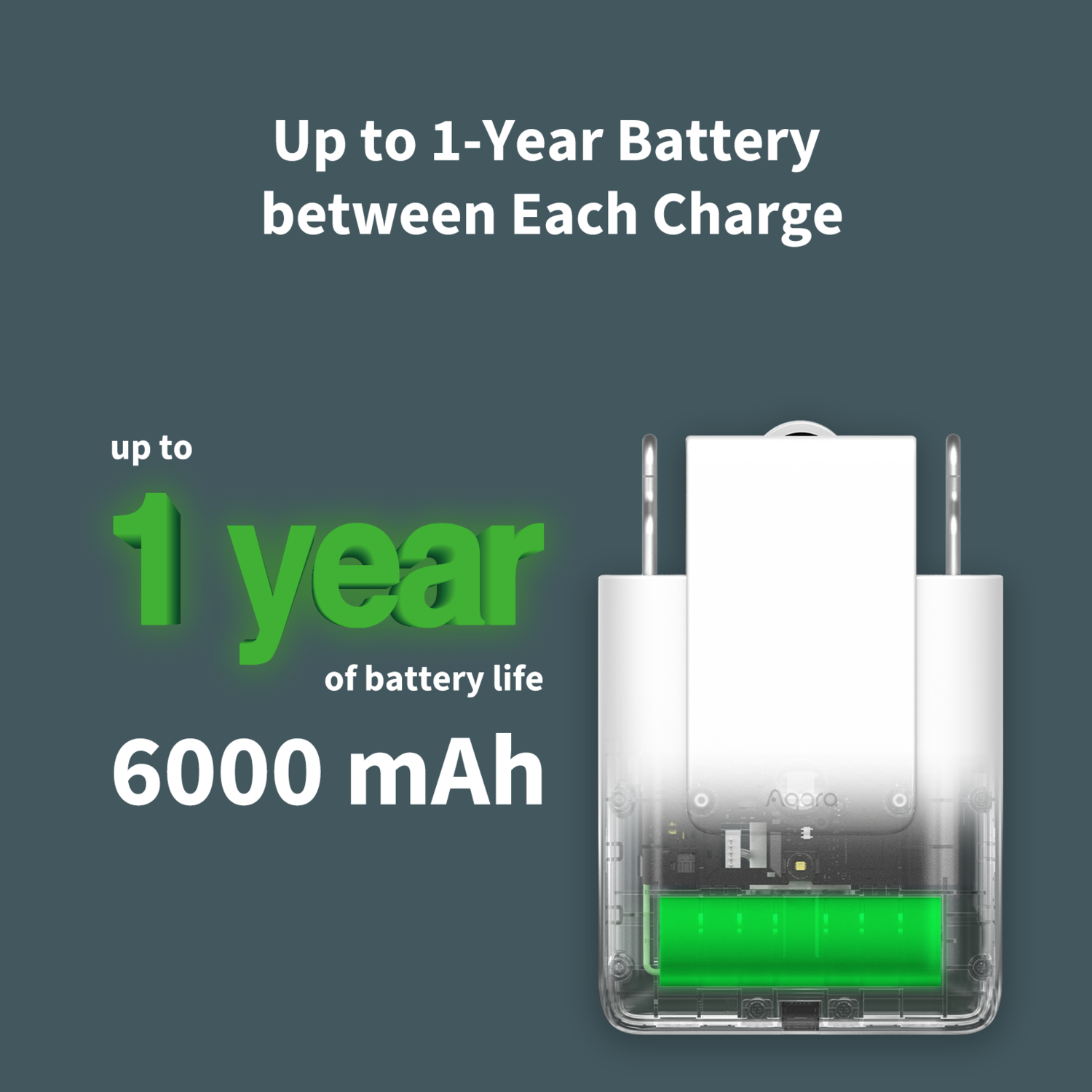 Image displays battery life of a device. It shows text: Up to 1-Year Battery, 1 year of battery life, and 6000 mAh.