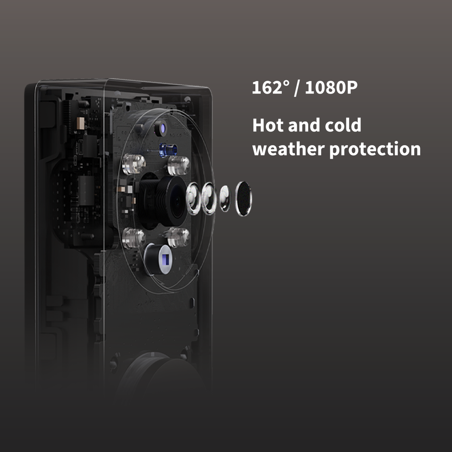 Doorsnede van een camera met lenzen. Het is gelabeld met "162° / 1080P" en "Bescherming tegen warm en koud weer".