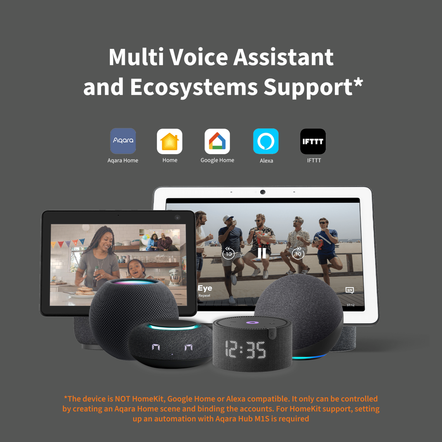 Smart home devices and tablets. Text reads: Multi Voice Assistant and Ecosystems Support. Logos: Aqara, Home, Google Home, Alexa, IFTTT.