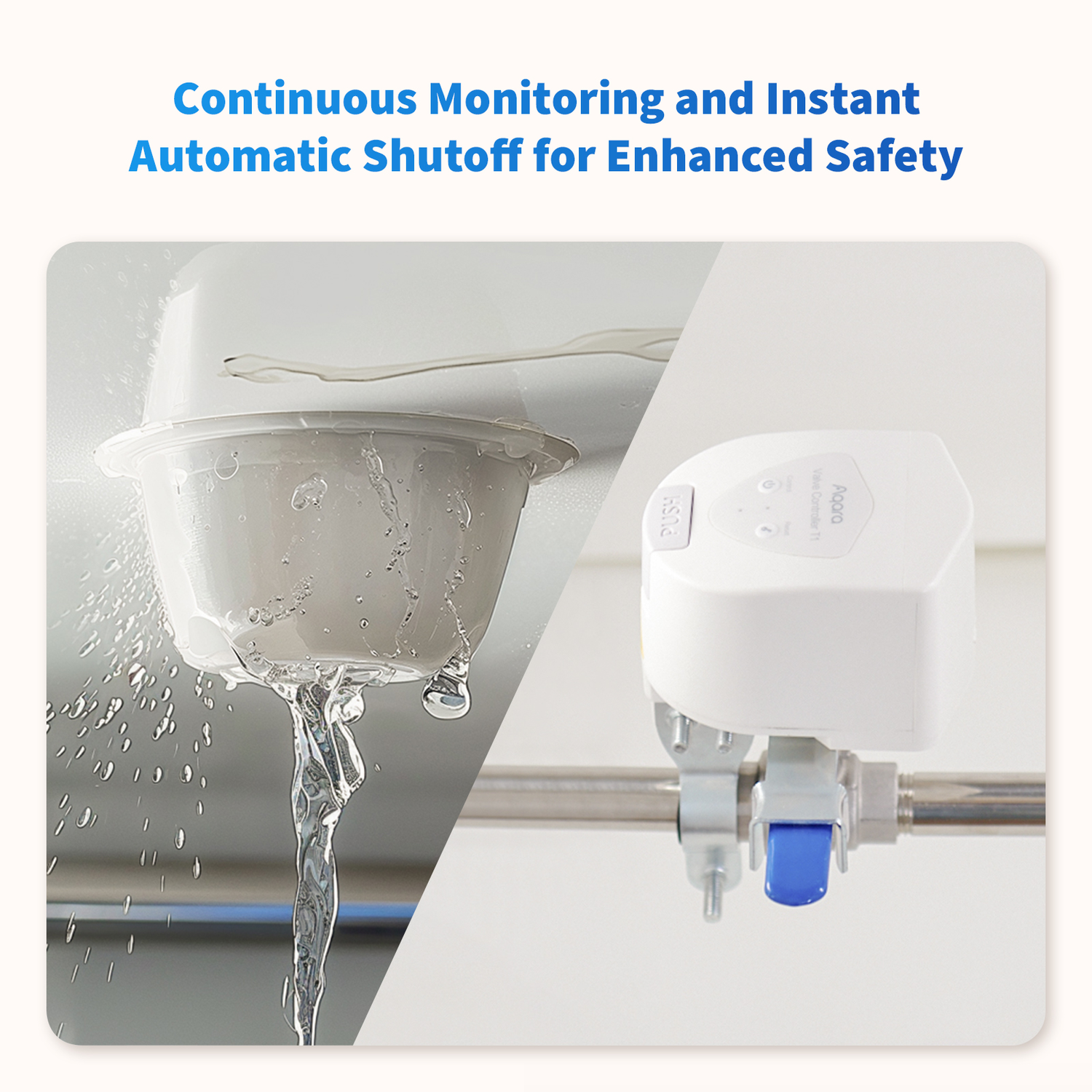 Water flows from a white container. A white device is attached to a pipe with a blue lever. Text: Continuous Monitoring and Instant Automatic Shutoff.