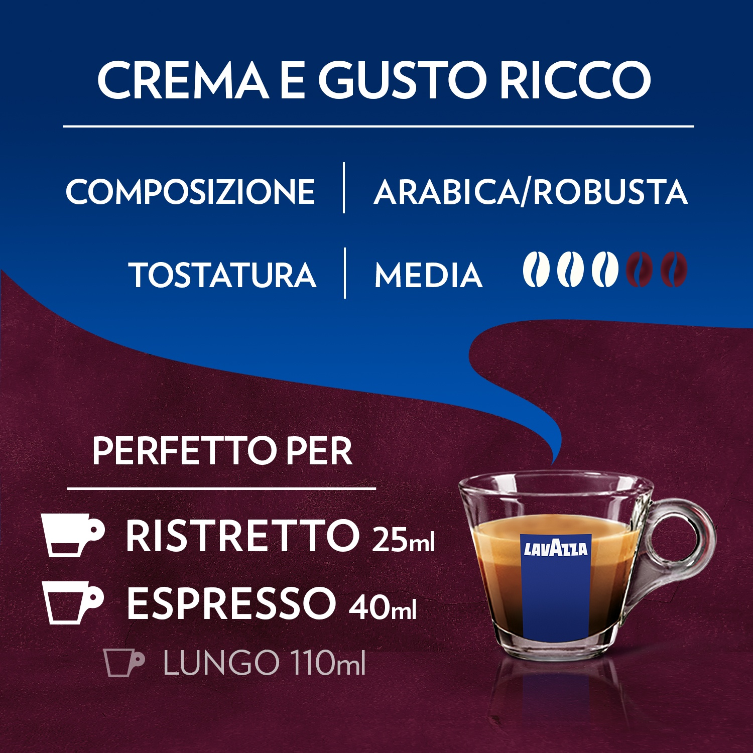 L'immagine mostra chicchi di caffè, una tazzina di caffè con espresso e testo che descrive i tipi di caffè e il marchio Lavazza.
