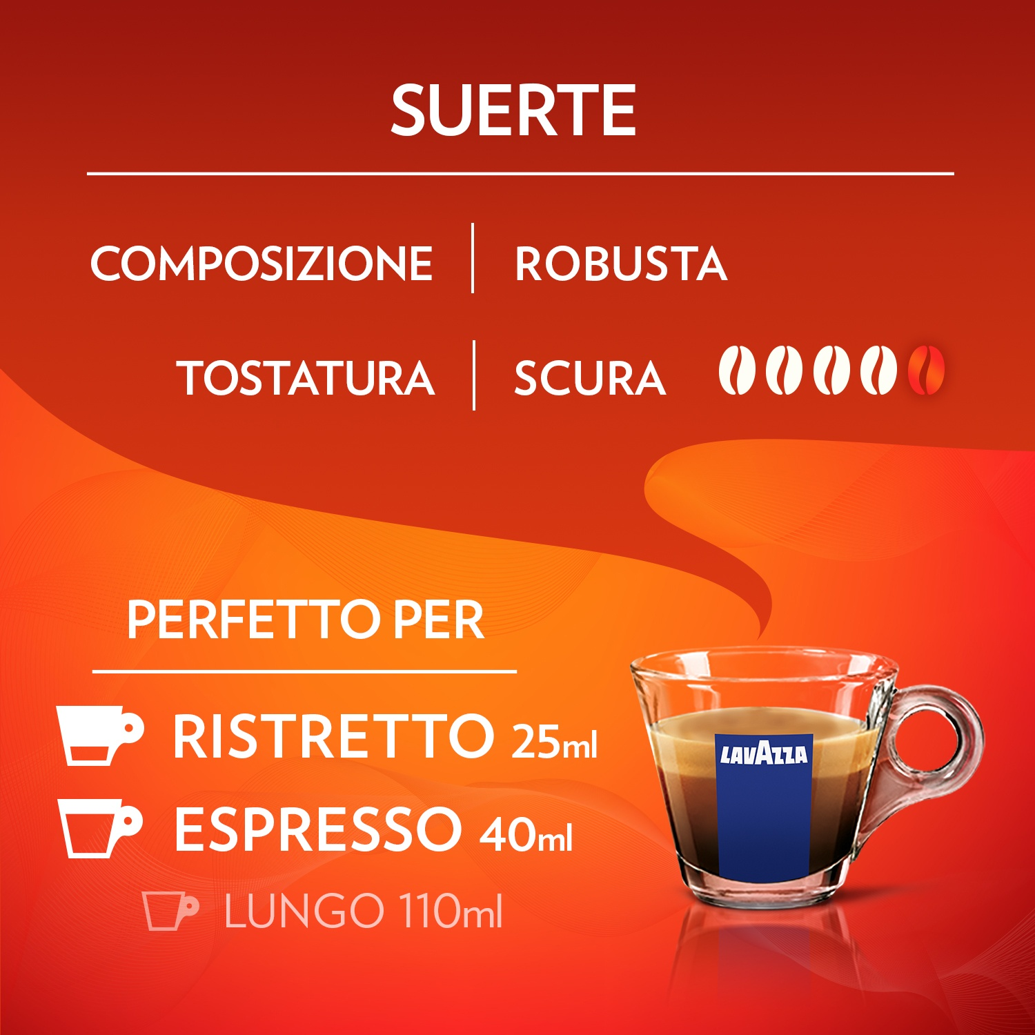 Immagine con tazza di caffè Lavazza. Testo: Suerte, Composizione Robusta, Tostatura Scura. Perfetto per Ristretto, Espresso e Lungo.