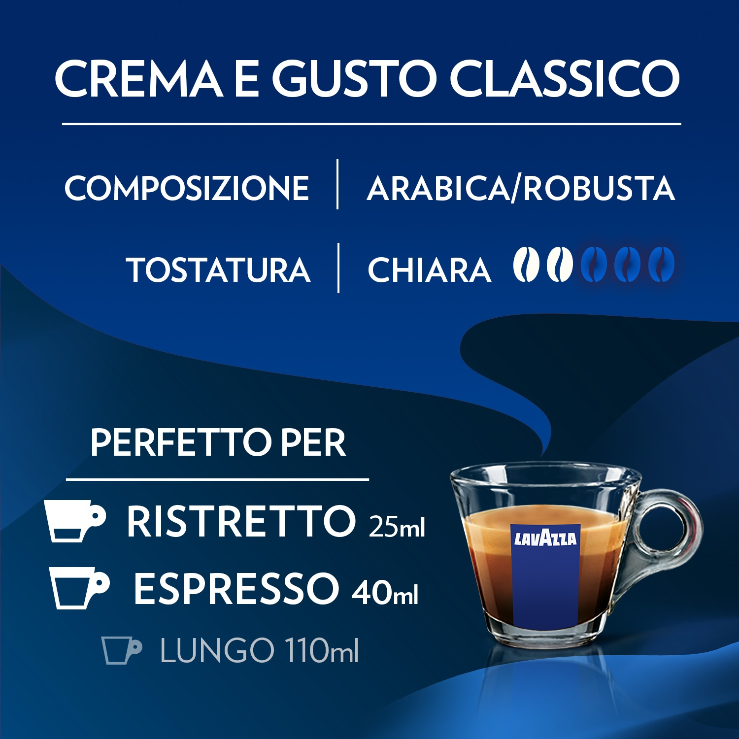 Immagine di una tazza di caffè con logo Lavazza, testo in alto 'CREMA E GUSTO CLASSICO'. Informazioni sulla composizione e tostatura del caffè.