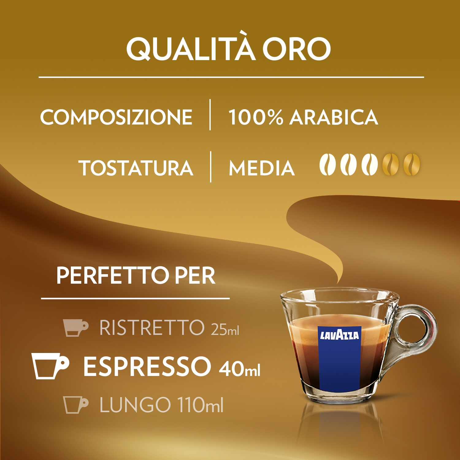Immagine mostra una tazza di caffè espresso Lavazza. Testo: 'Qualità Oro', '100% Arabica', 'Tostatura media'. Perfetto per Ristretto, Espresso, Lungo.