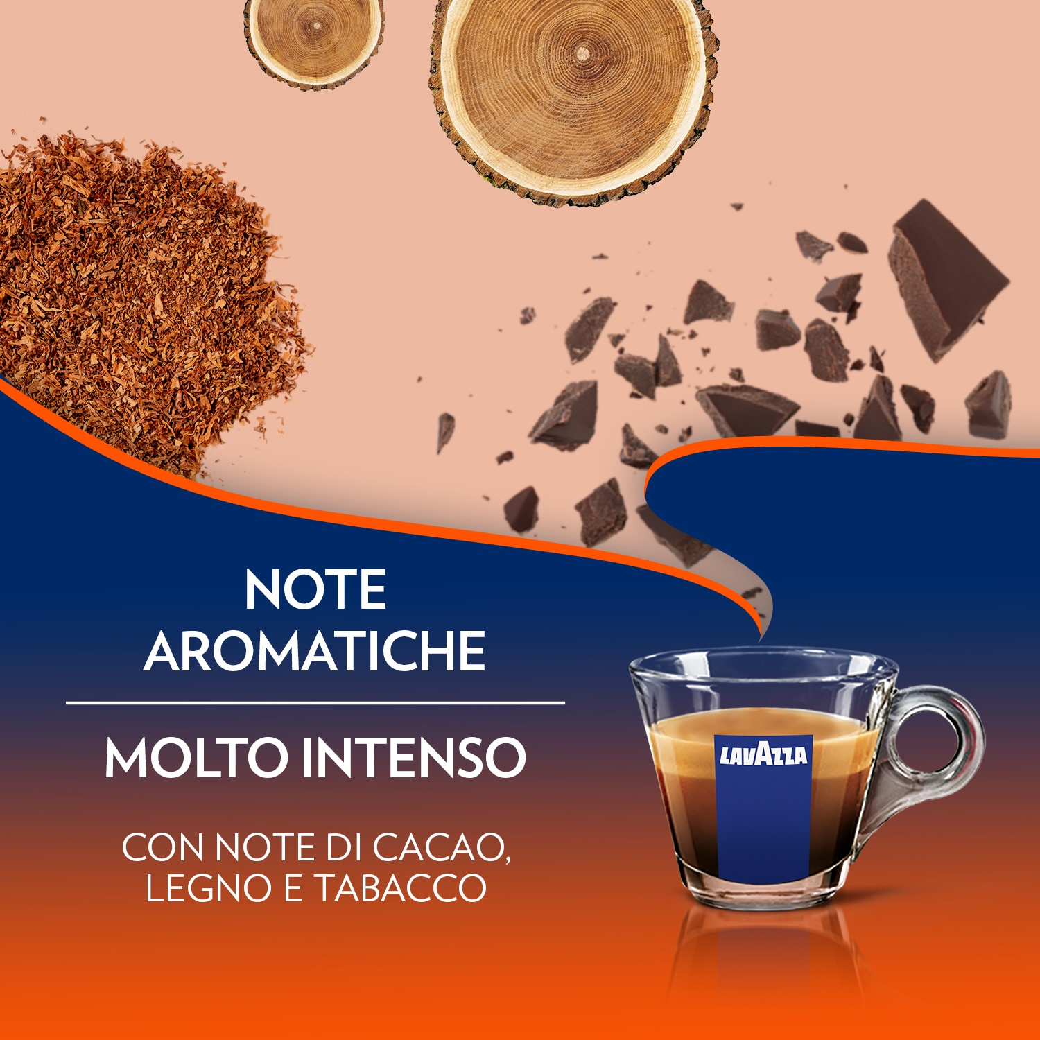 Immagine con caffè, cioccolato, fette di legno e tabacco. Il testo dice: 'Note Aromatiche, Molto Intenso, Con Note di Cacao, Legno e Tabacco.'