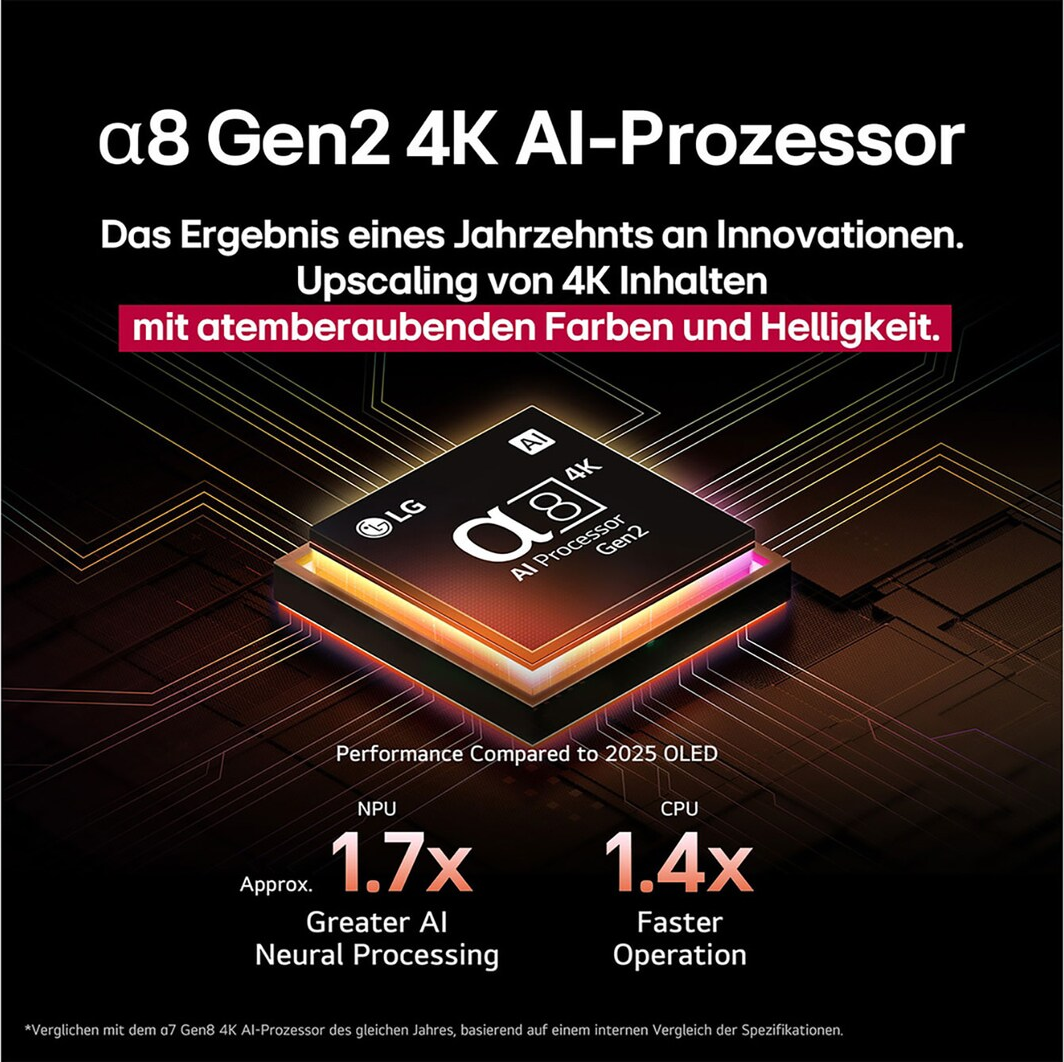 Publicité pour un processeur. Elle affiche du texte et un graphique d'une puce de processeur avec le logo LG.