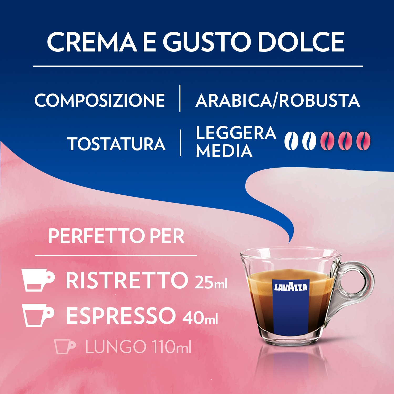 Una tazza di caffè con logo Lavazza, testo sulla composizione del caffè, tostatura e perfetto per ristretto, espresso e lungo.
