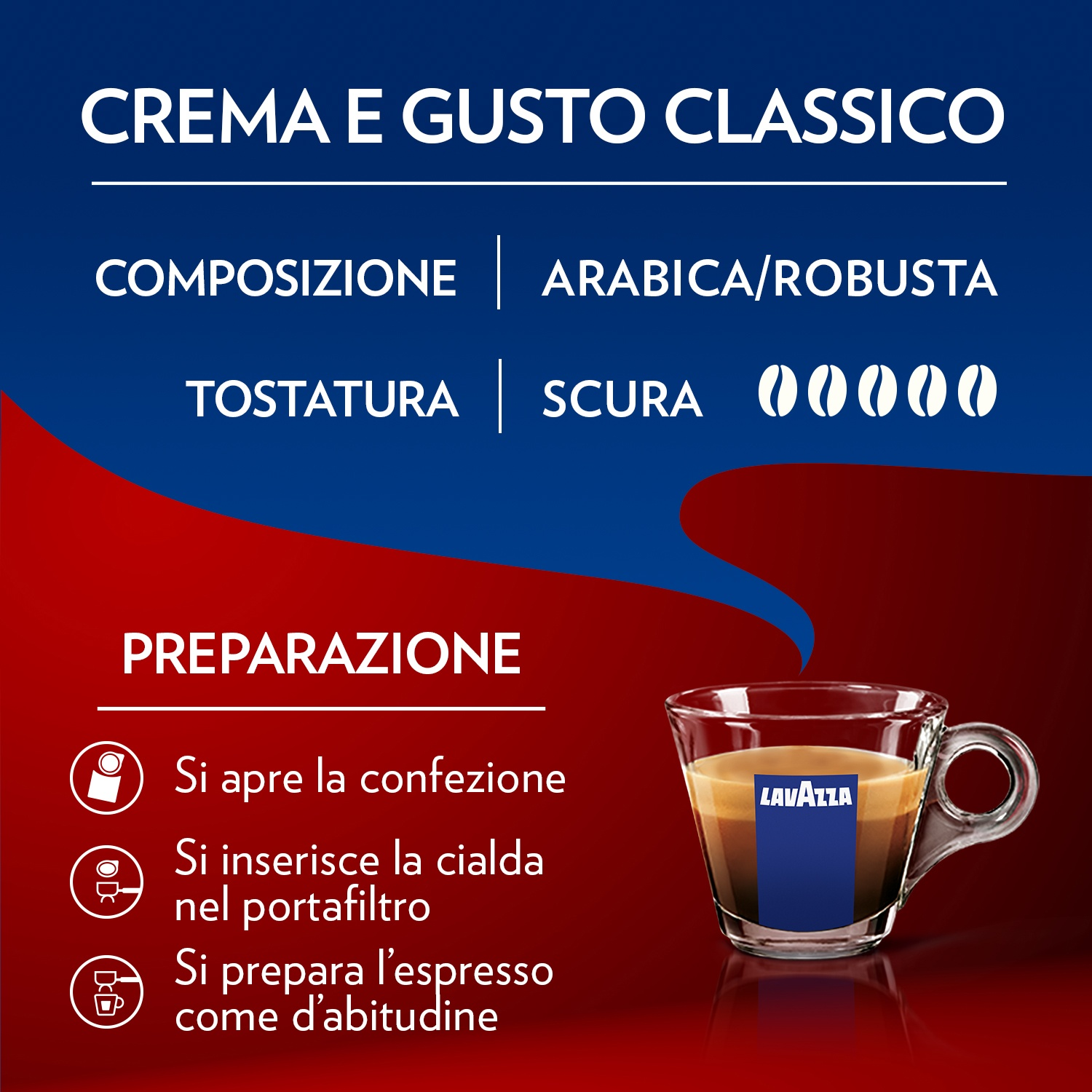 Immagine con istruzioni per la preparazione del caffè. Il testo include 'CREMA E GUSTO CLASSICO', 'ARABICA/ROBUSTA' e 'LAVAZZA'. Viene mostrata una tazza di caffè.