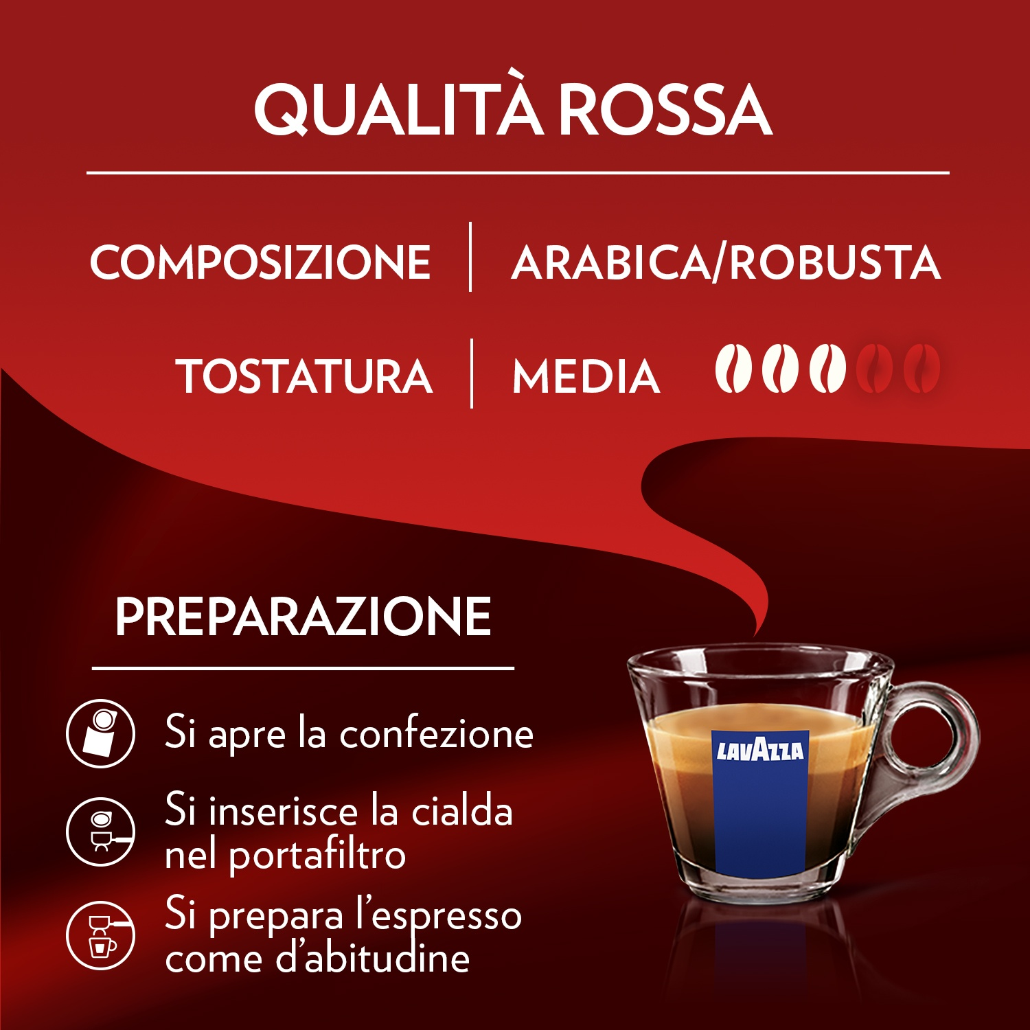 Grafica del caffè con "QUALITÀ ROSSA", "ARABICA/ROBUSTA" e passaggi di preparazione. Viene mostrata anche una tazza di caffè con il logo Lavazza.