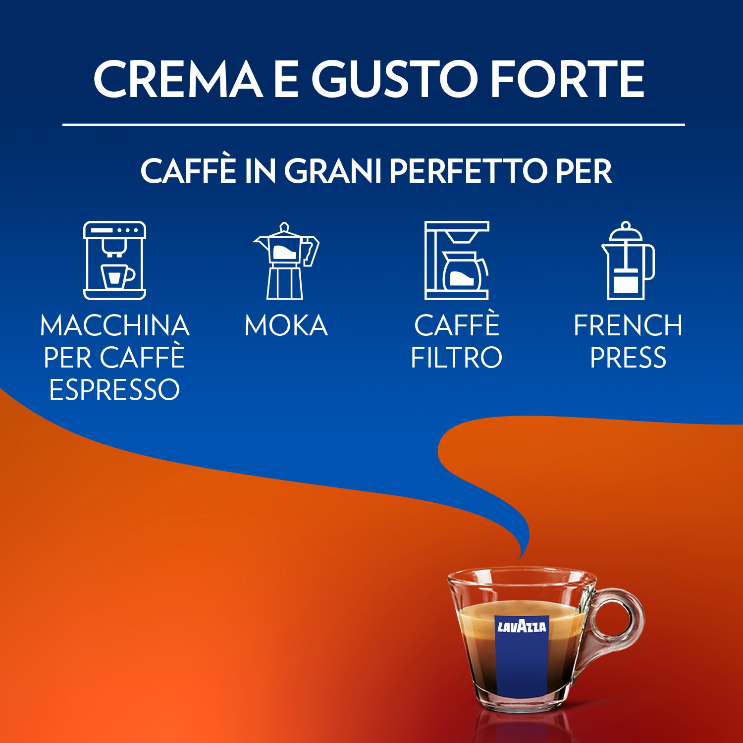 L'immagine mostra una tazza di caffè con caffè, testo e icone per i metodi di preparazione del caffè. Sfondo blu e arancione.