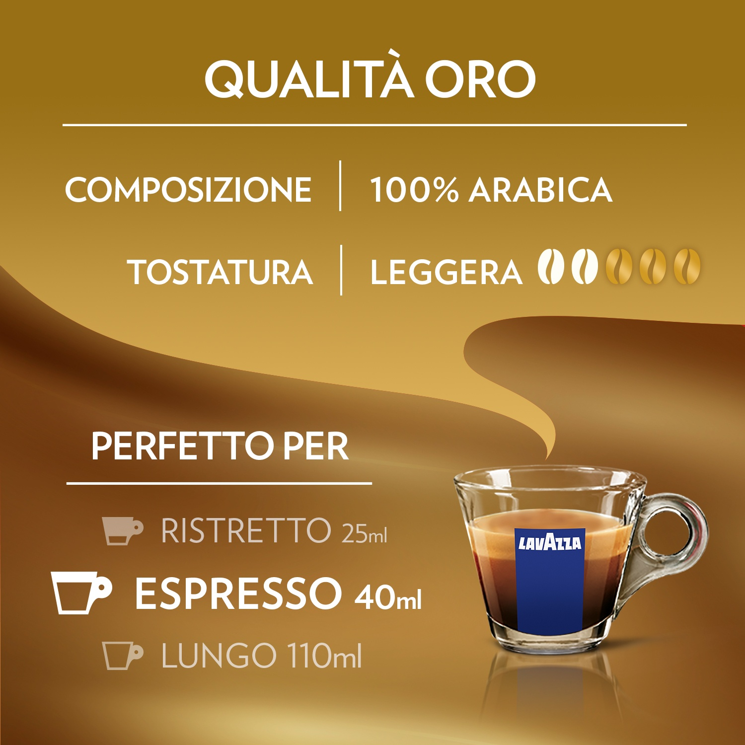 L'immagine presenta una tazza di caffè con logo Lavazza, dettagli testuali sul caffè, tra cui 100% Arabica, e perfetto per ristretto, espresso e lungo.
